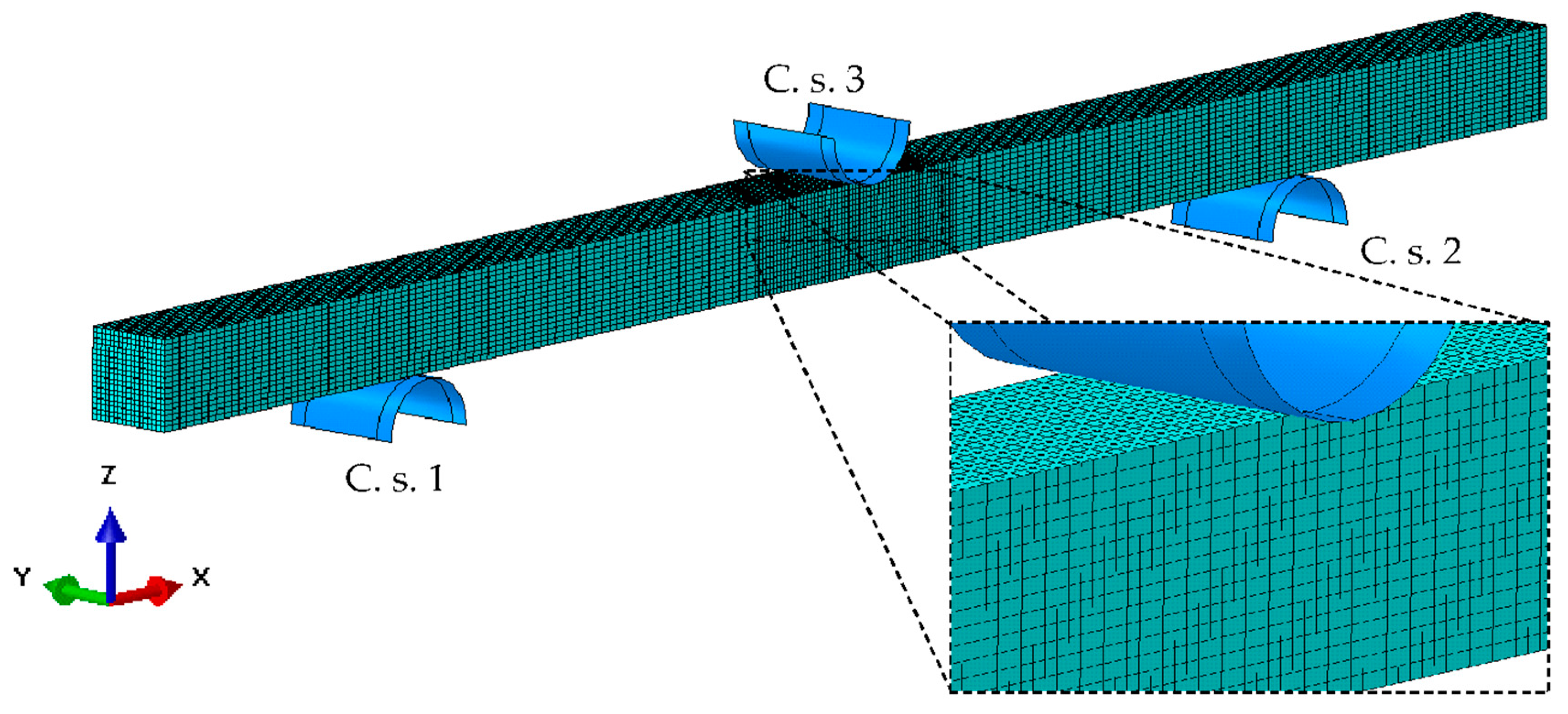 Forests 10 01140 g008
