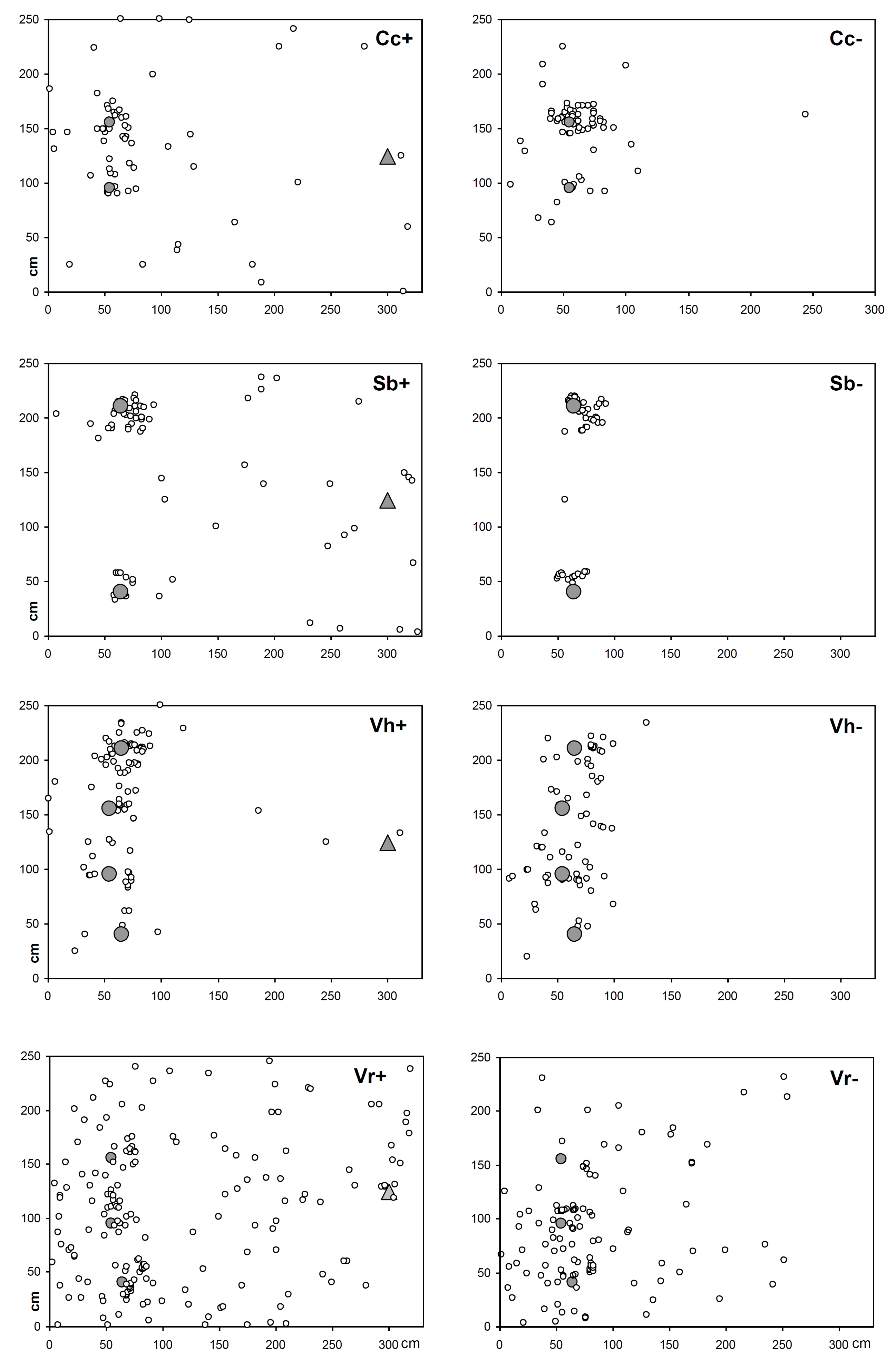 Forests 10 01149 g002