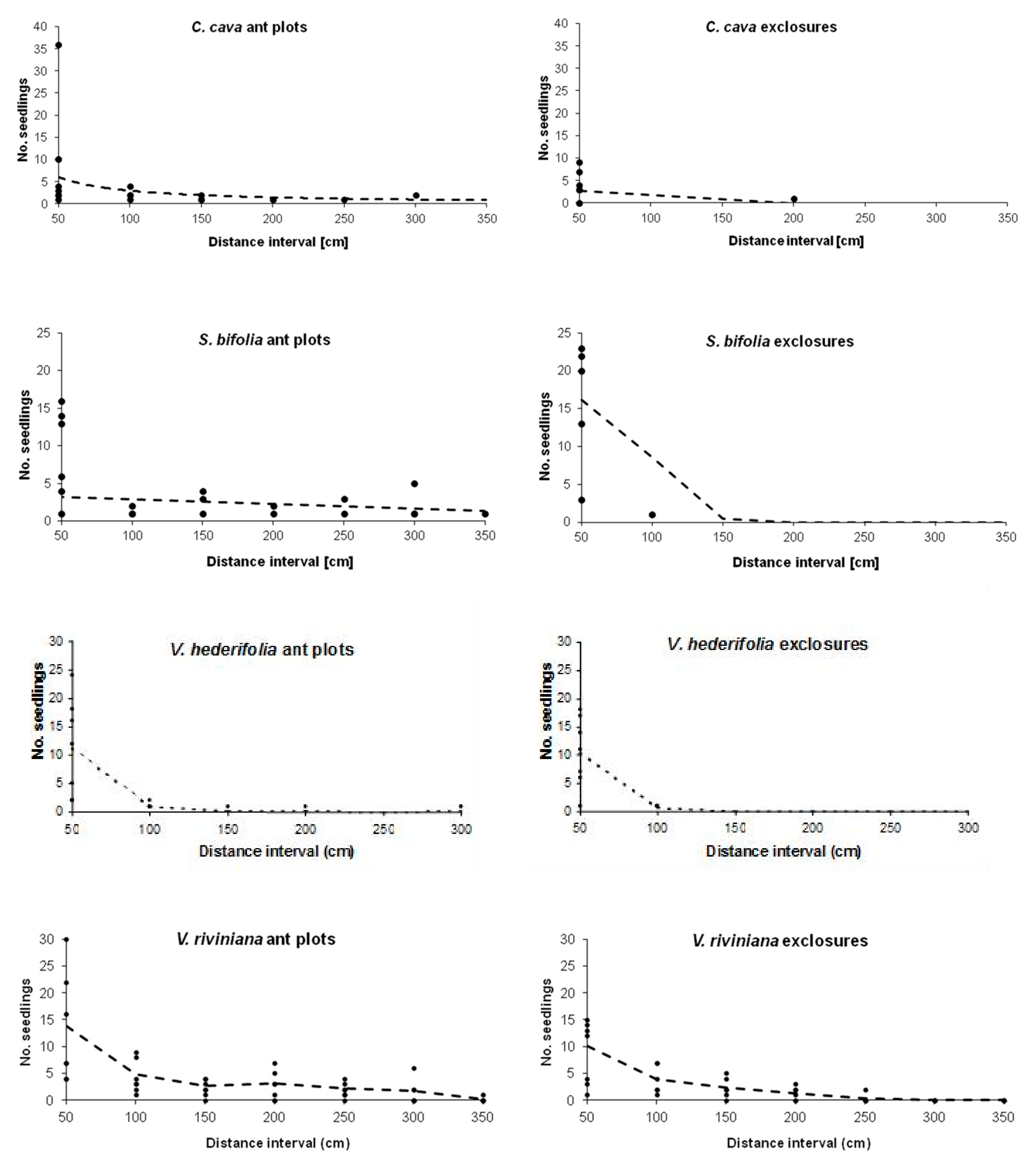 Forests 10 01149 g003
