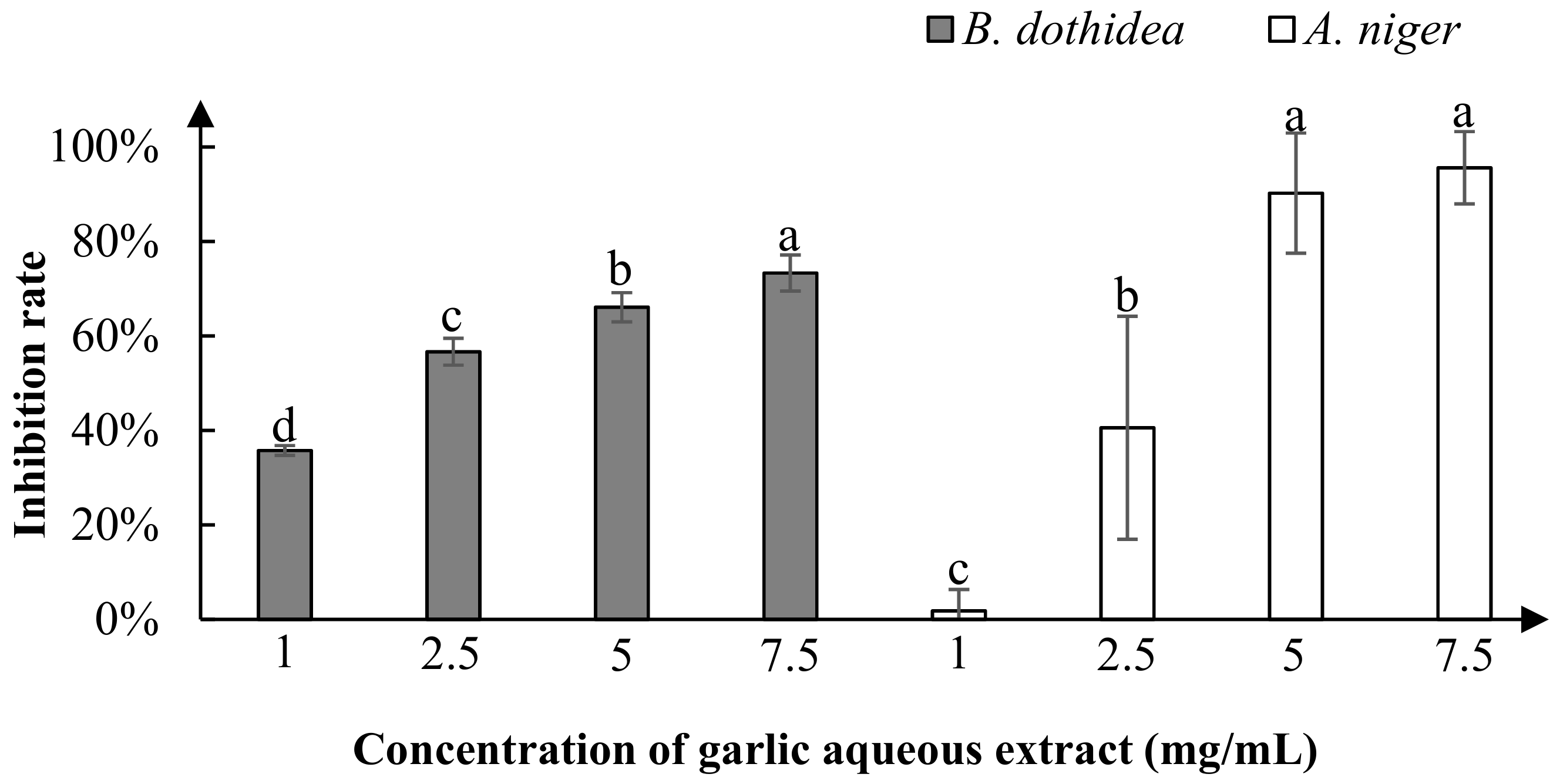 Forests 11 00034 g010