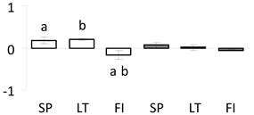 Forests 11 00089 i017
