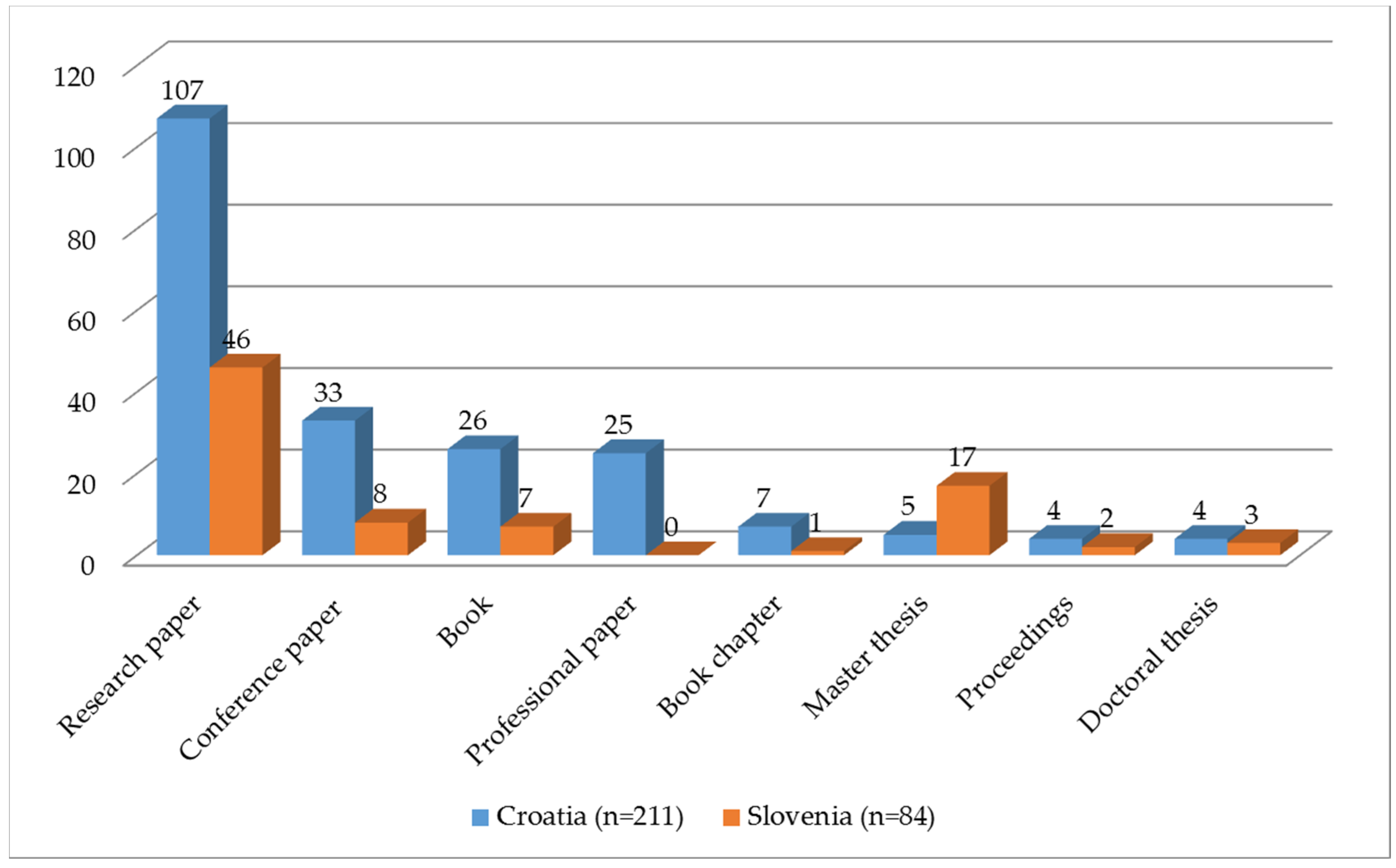 Forests 11 00136 g002