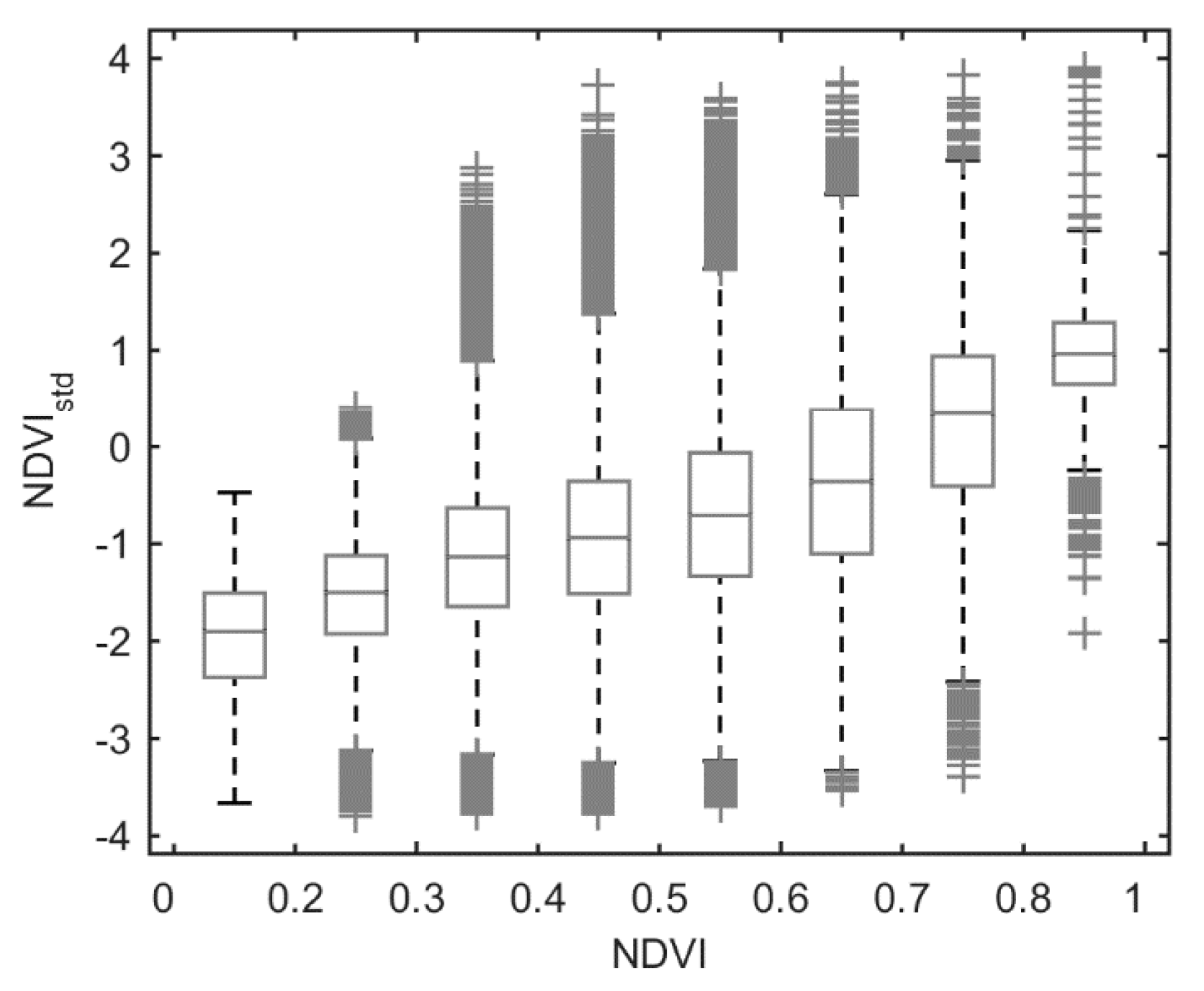 Forests 11 00147 g003