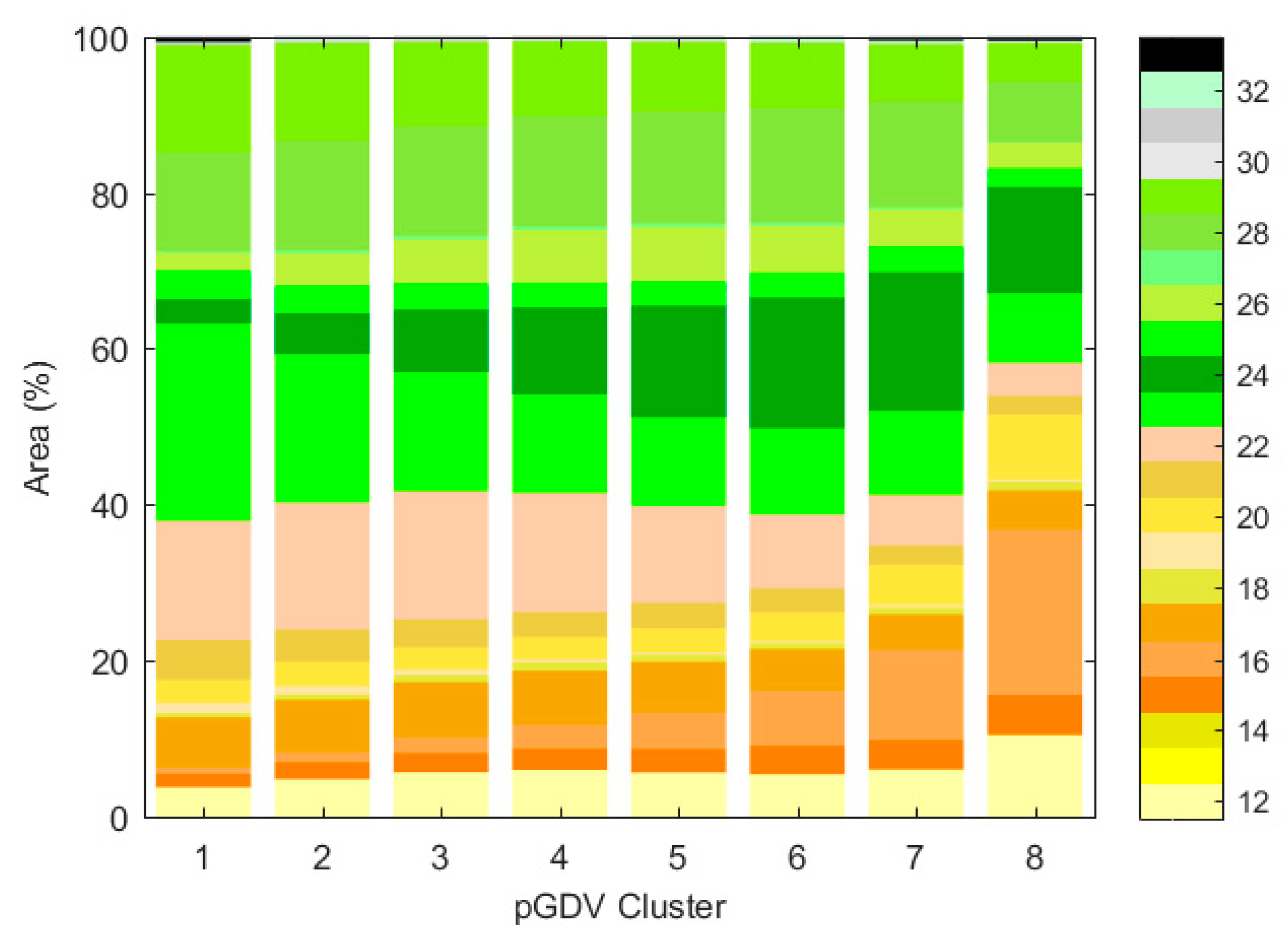 Forests 11 00147 g007