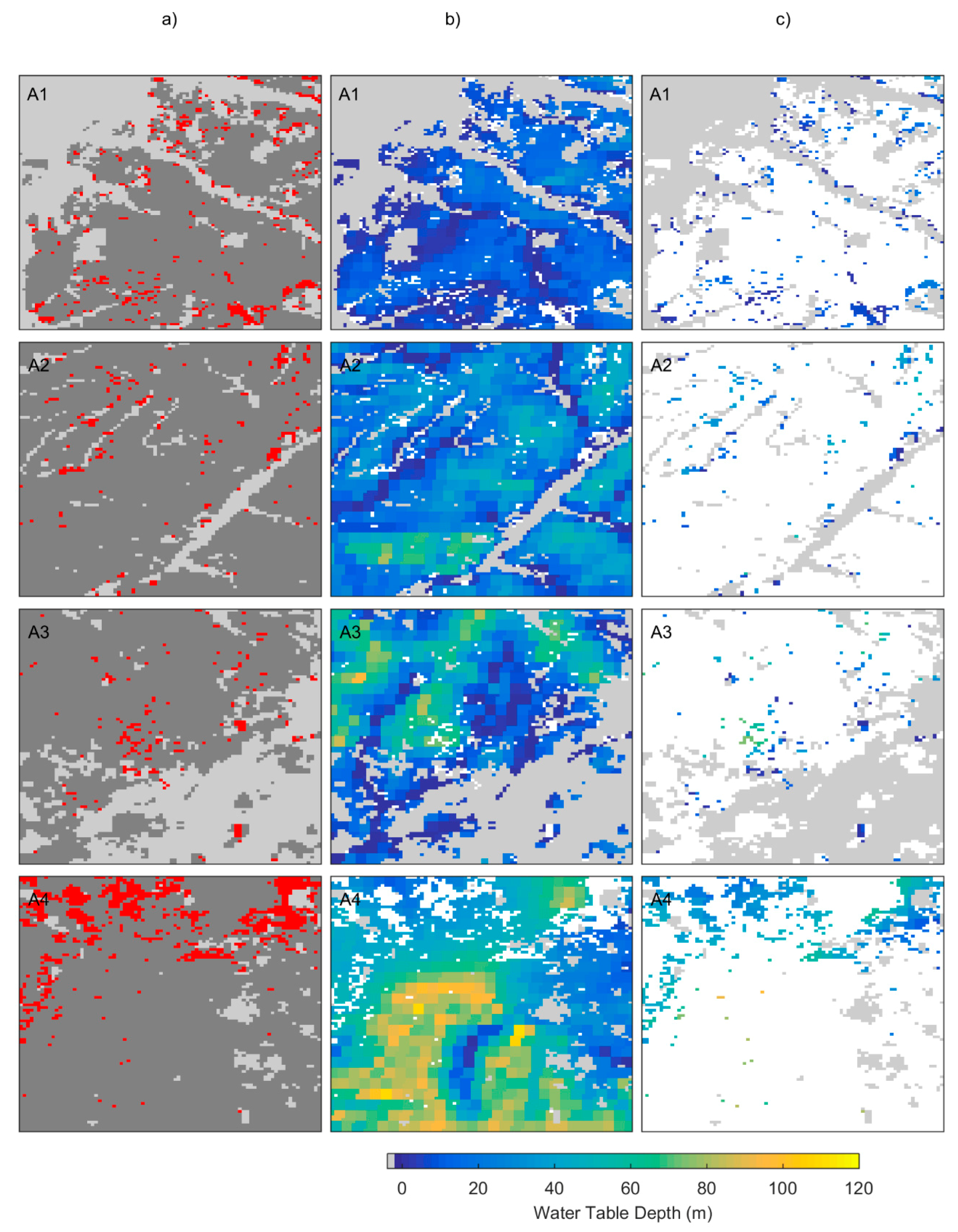 Forests 11 00147 g008
