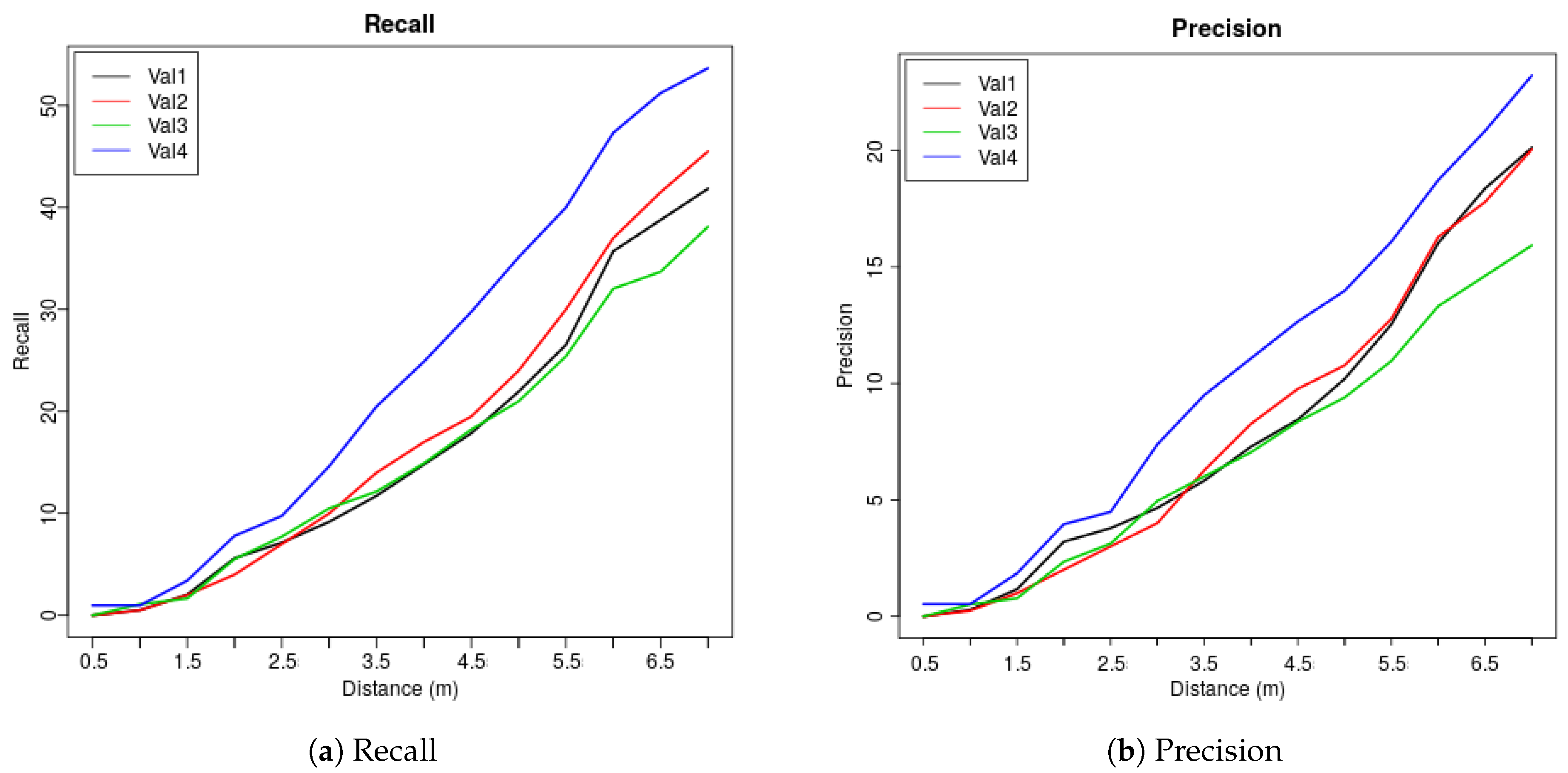 Forests 11 00161 g011