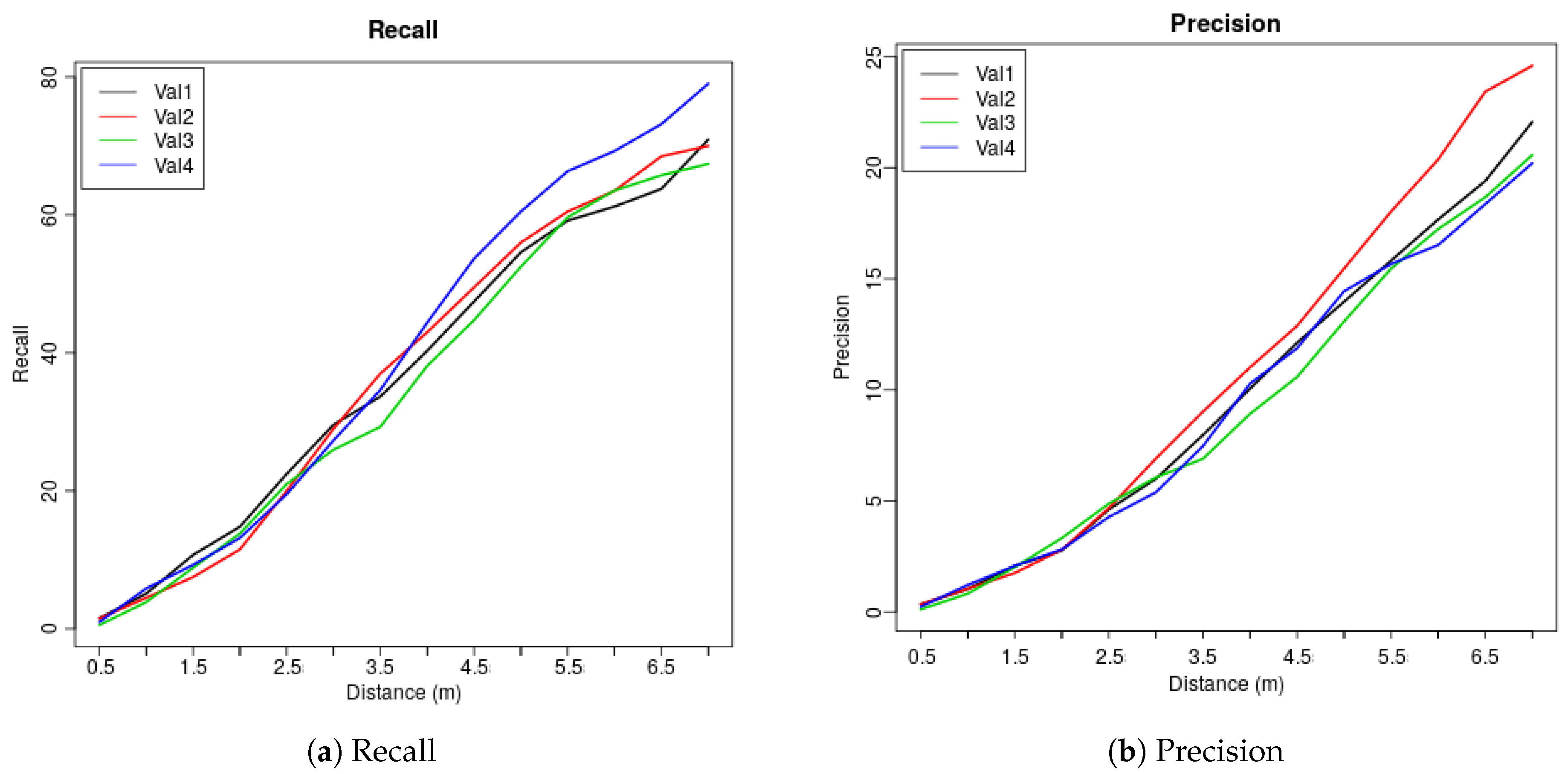 Forests 11 00161 g012