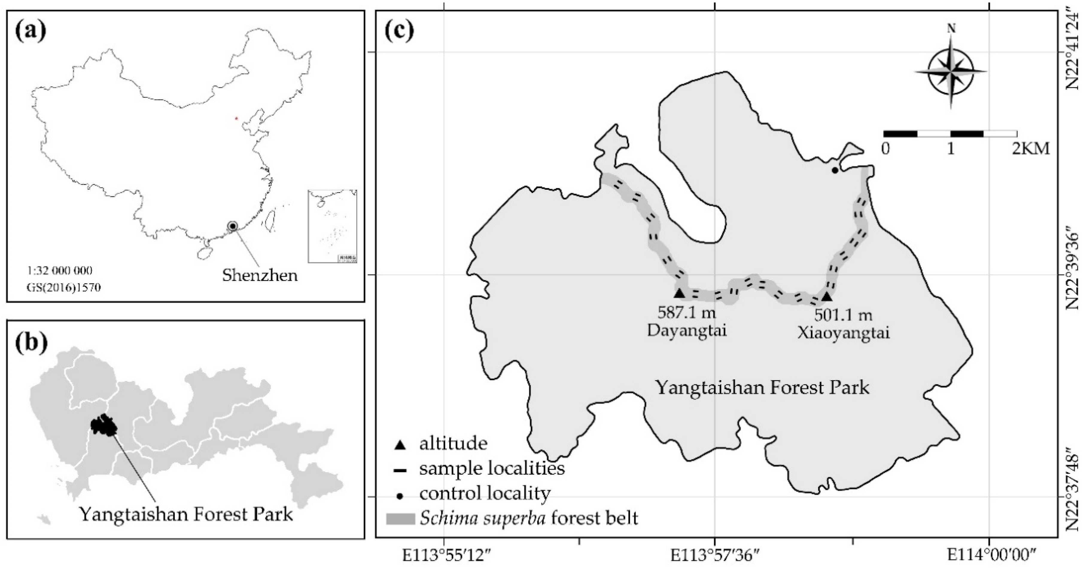 Forests 11 00174 g0a1