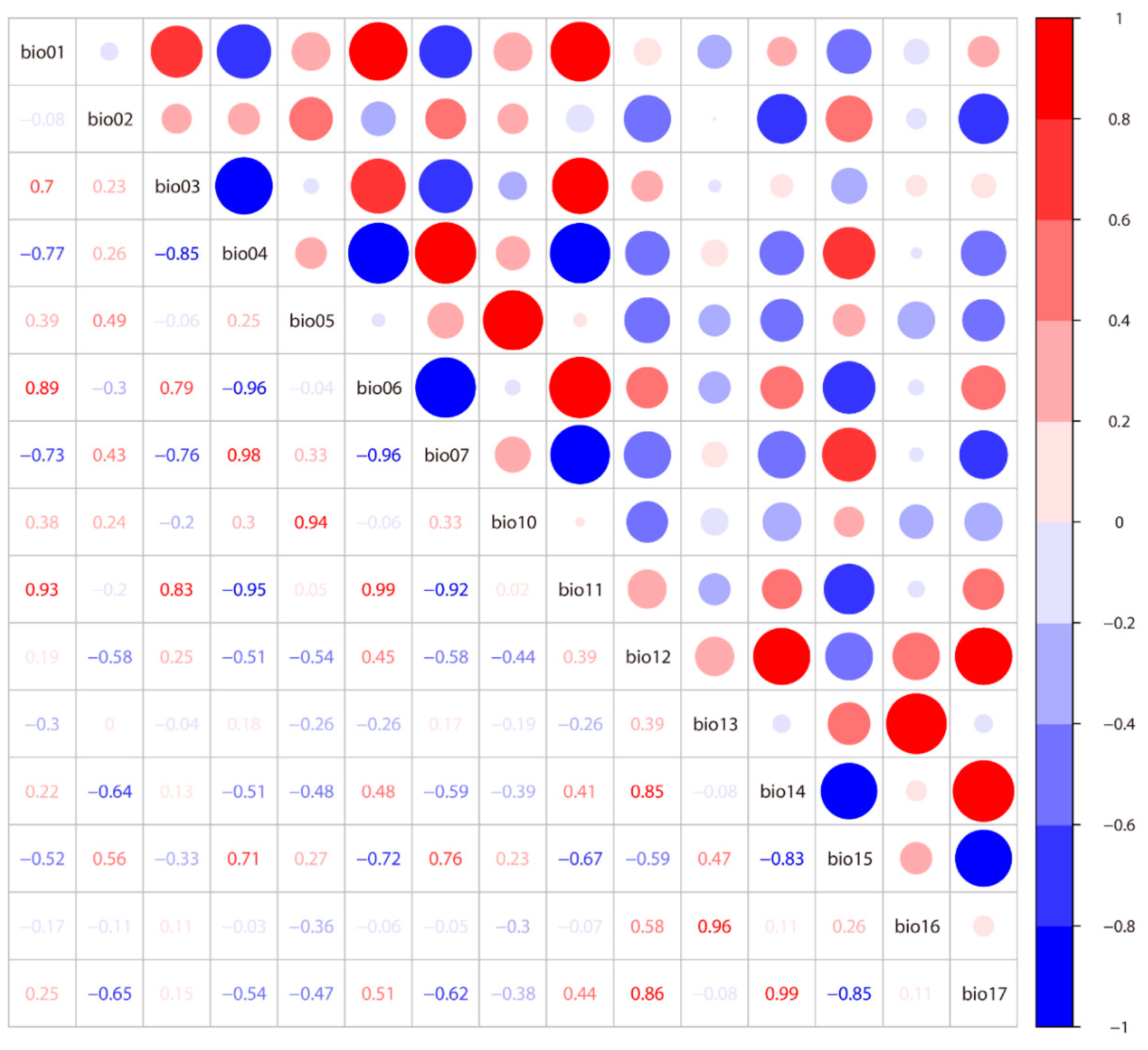 Forests 11 00175 g001 Forests 11 00175 g001