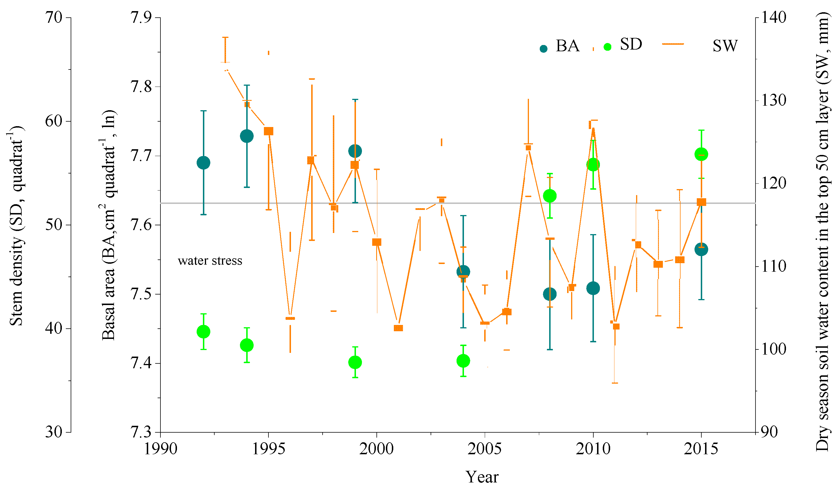 Forests 11 00191 g001
