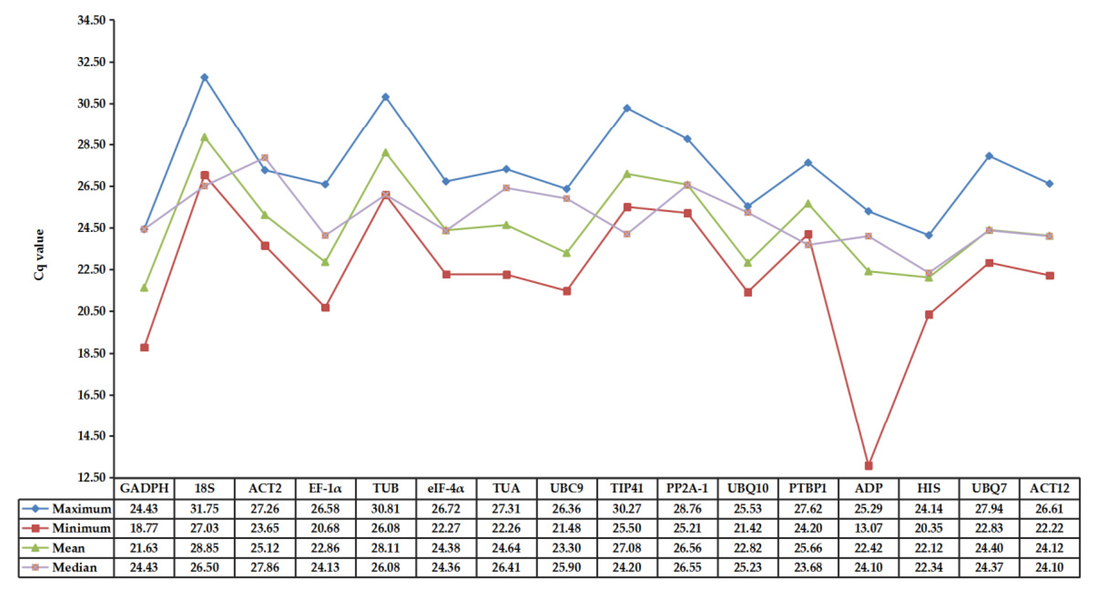 Forests 11 00193 g002 Forests 11 00193 g002