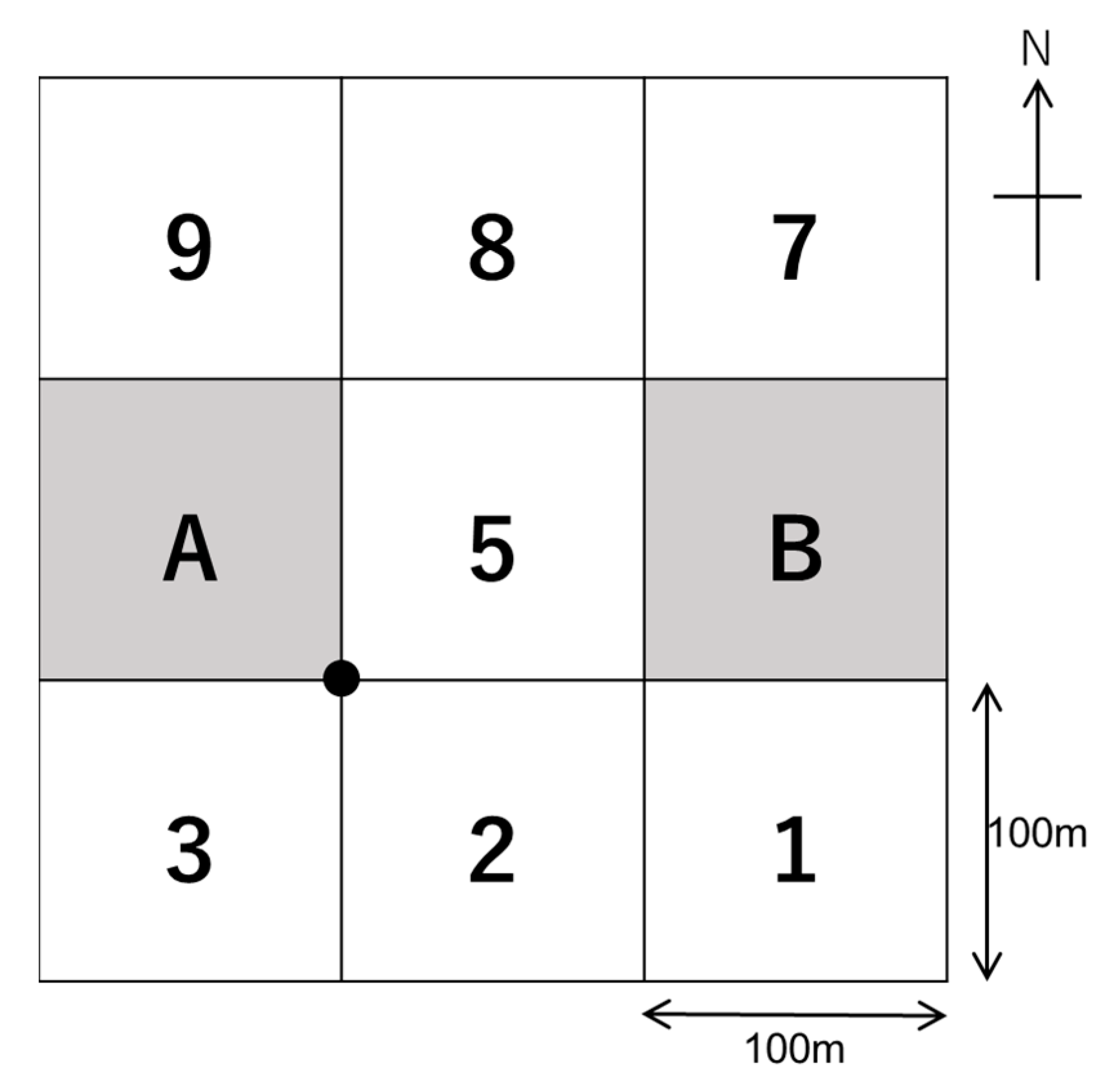 Forests 11 00195 g002