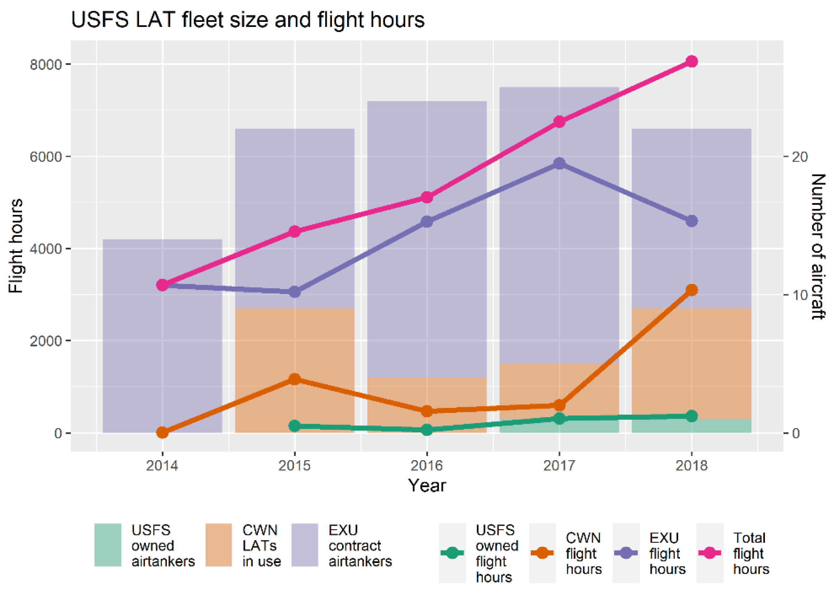 Forests 11 00217 g001