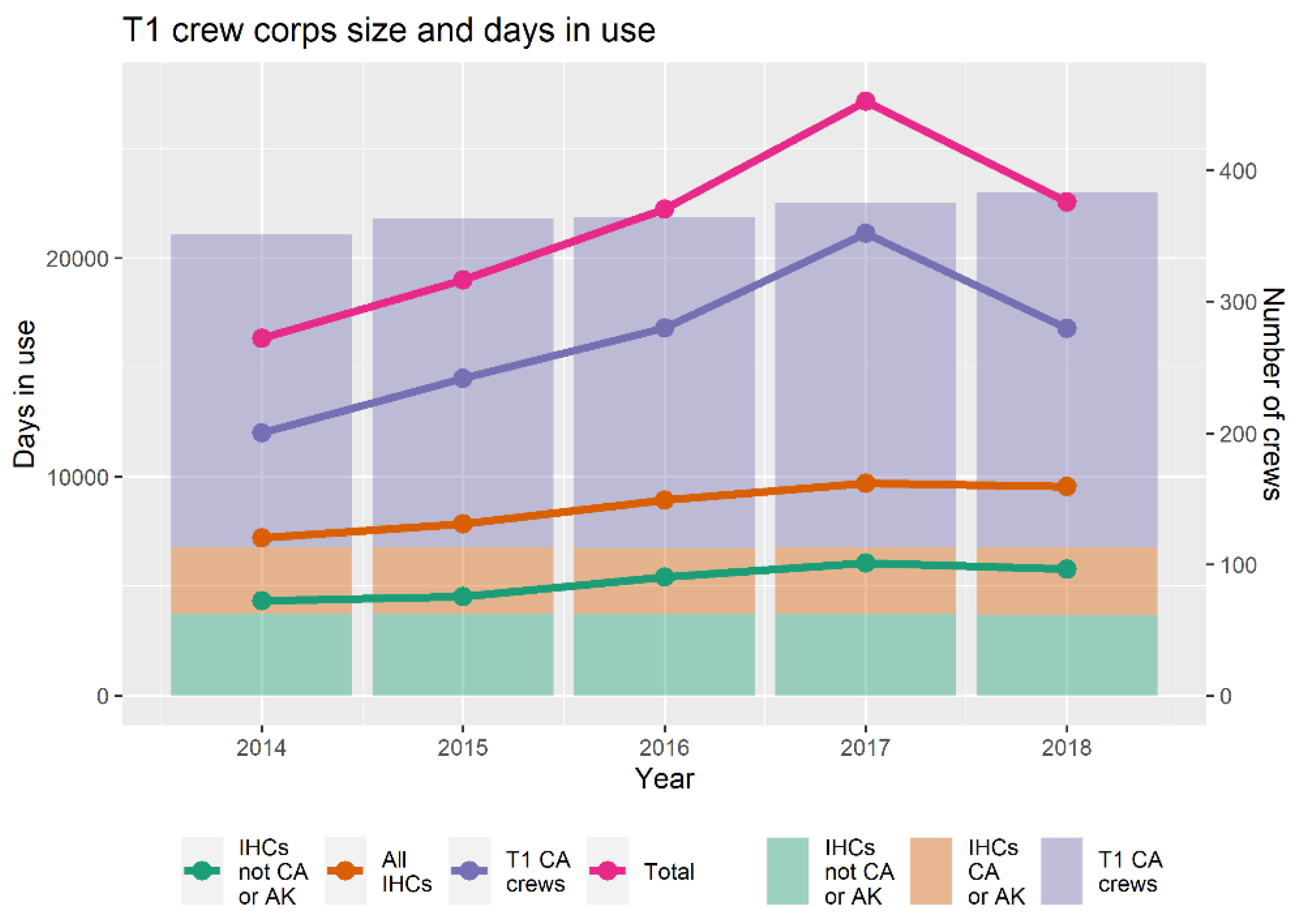 Forests 11 00217 g002