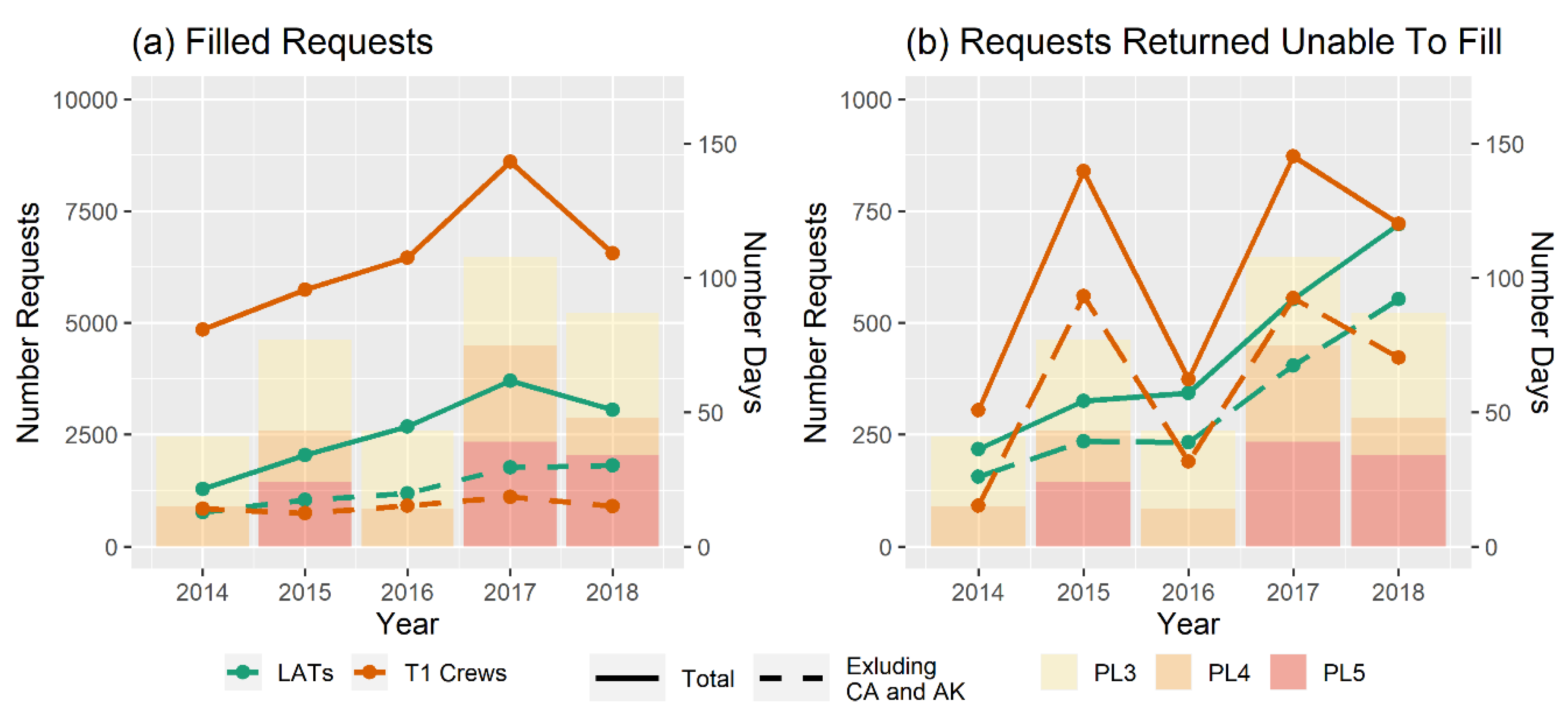 Forests 11 00217 g003