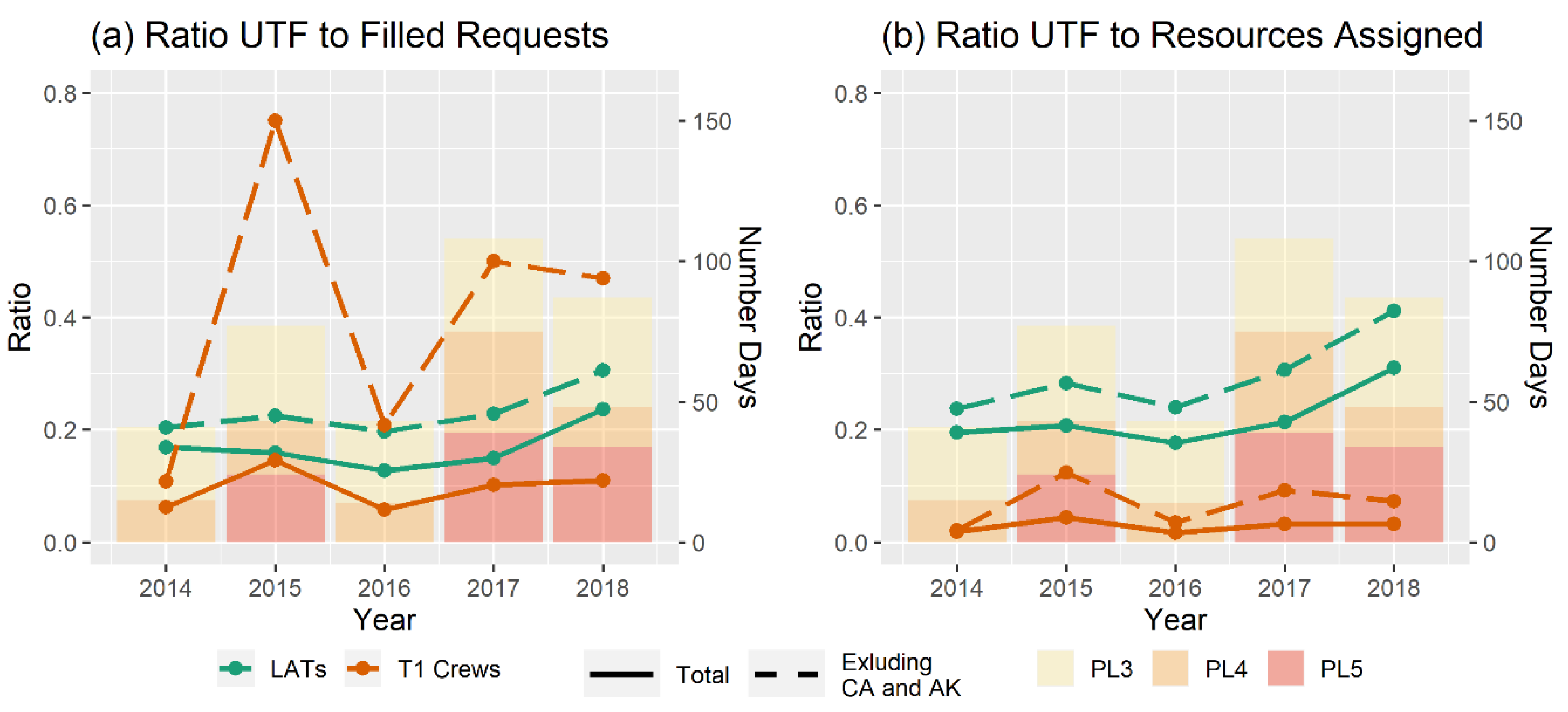 Forests 11 00217 g004