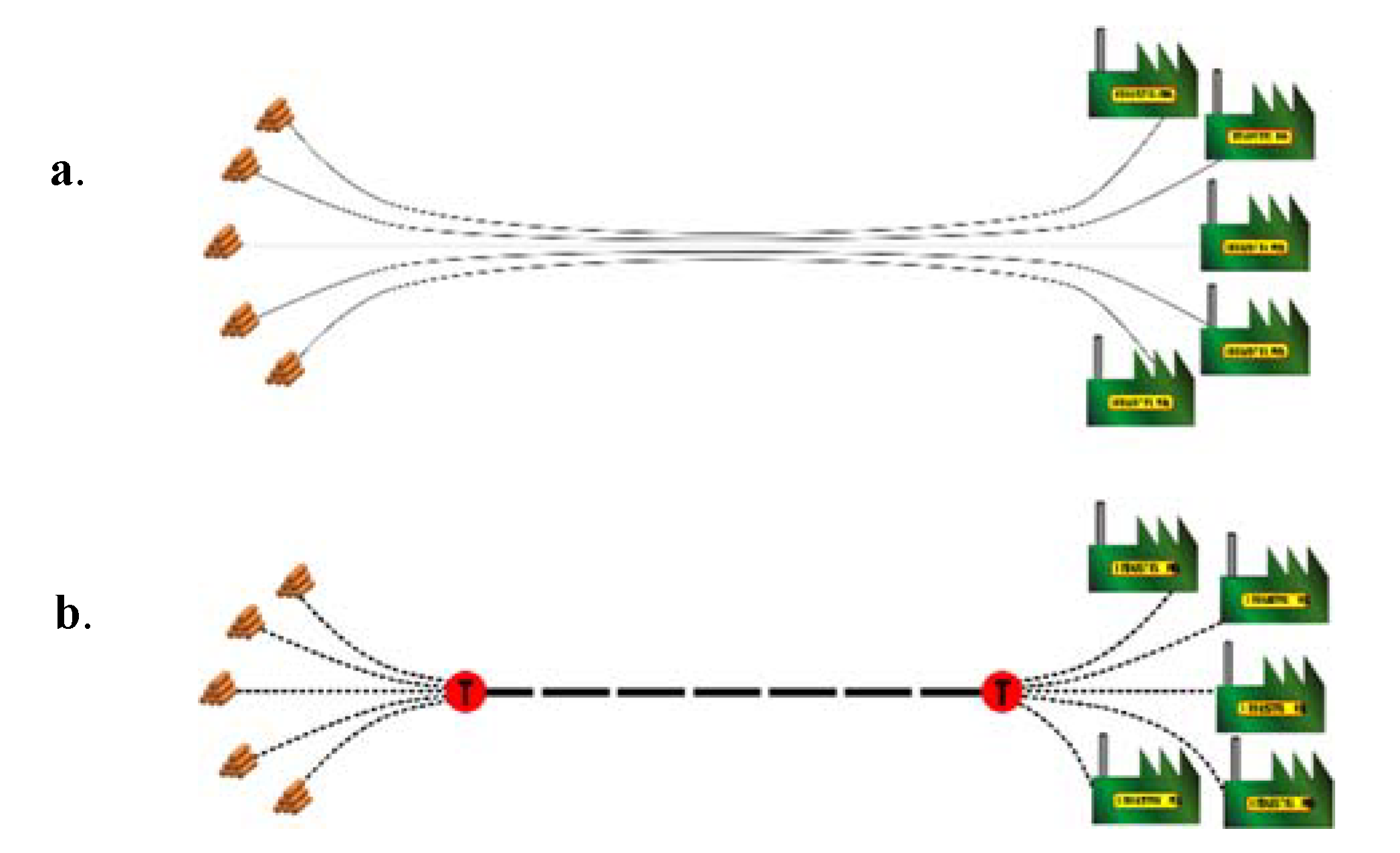 Forests 11 00220 g002