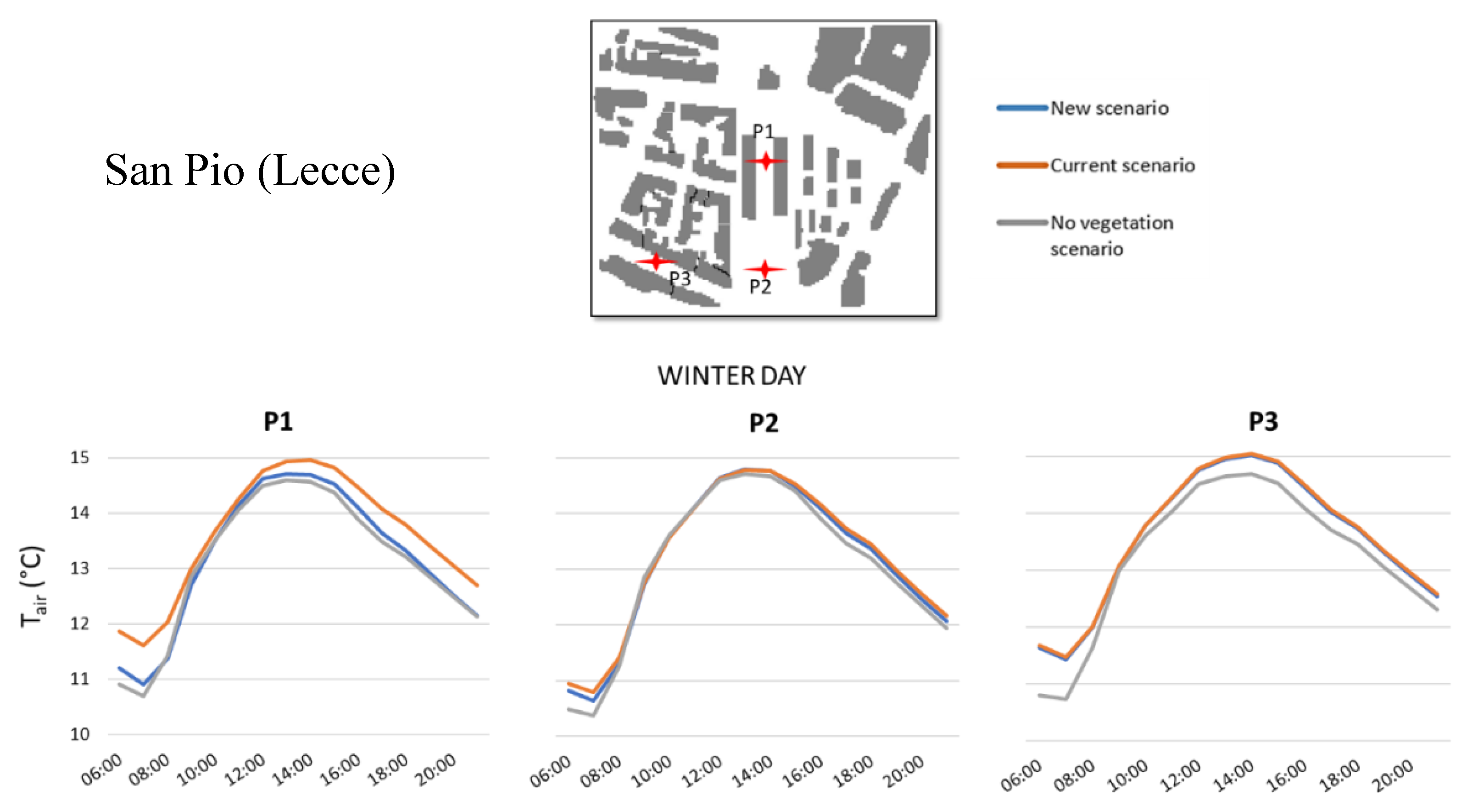 Forests 11 00228 g006a Forests 11 00228 g006a