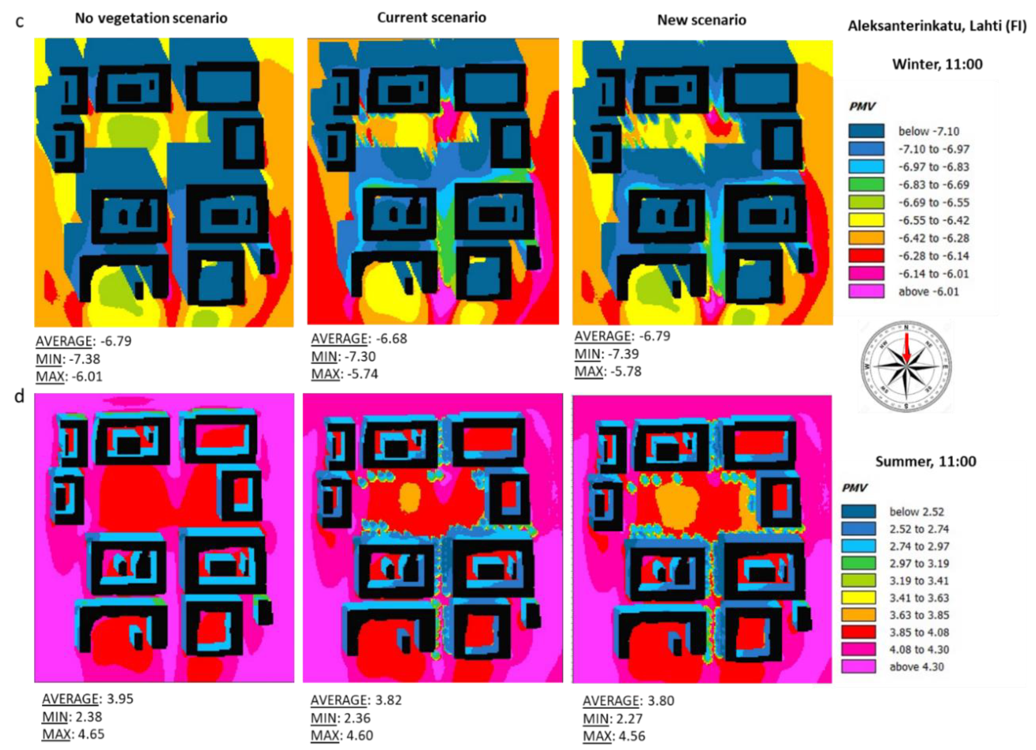 Forests 11 00228 g008b Forests 11 00228 g008b