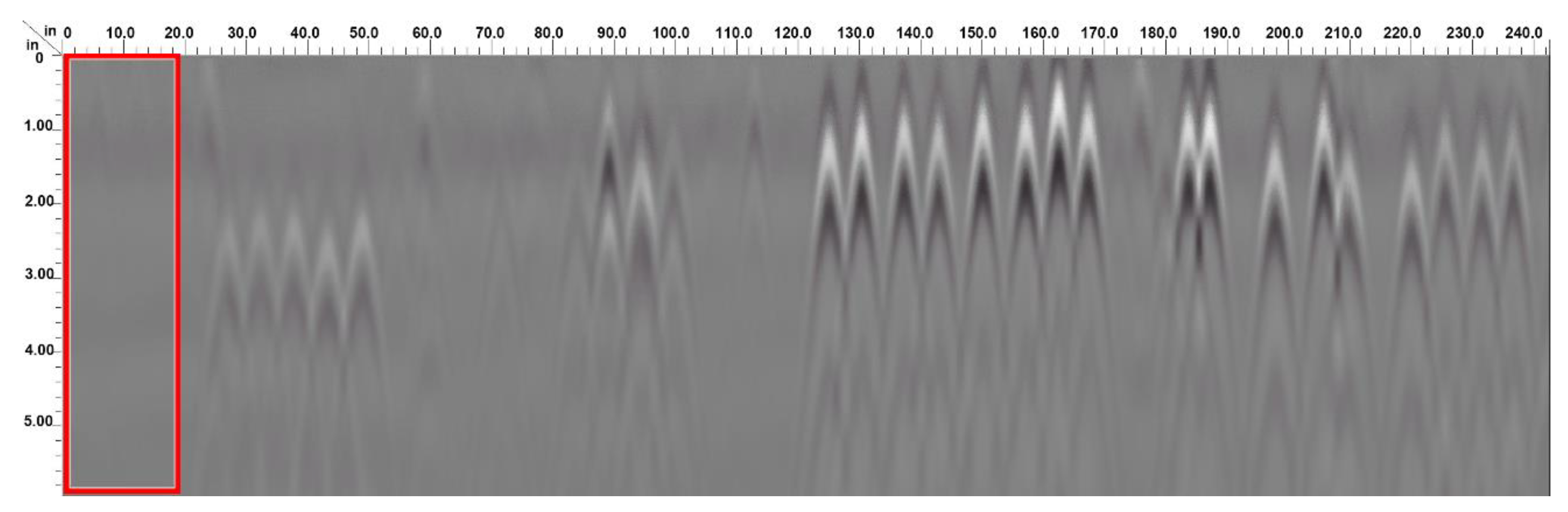 Forests 11 00230 g011