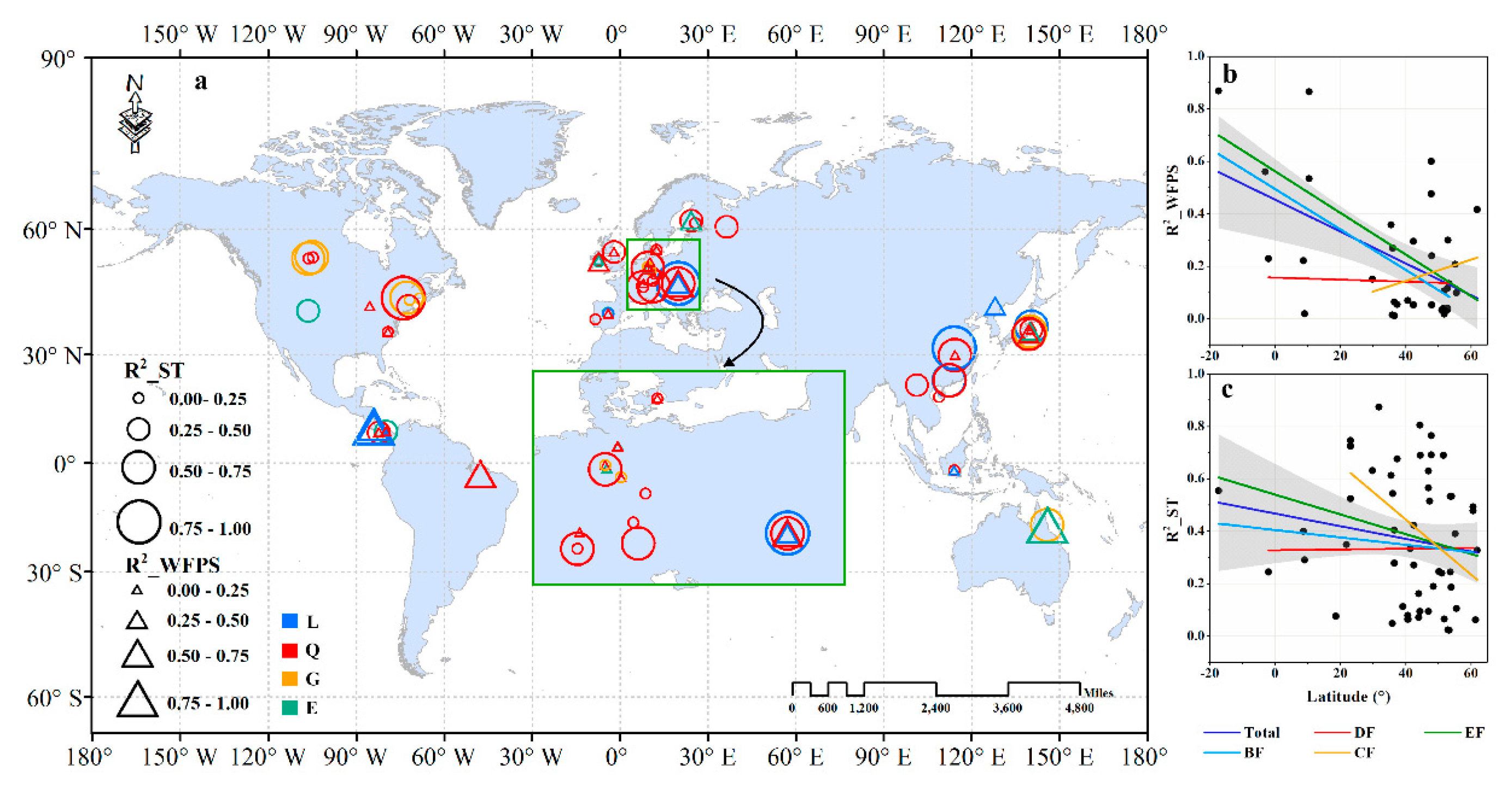Forests 11 00251 g007