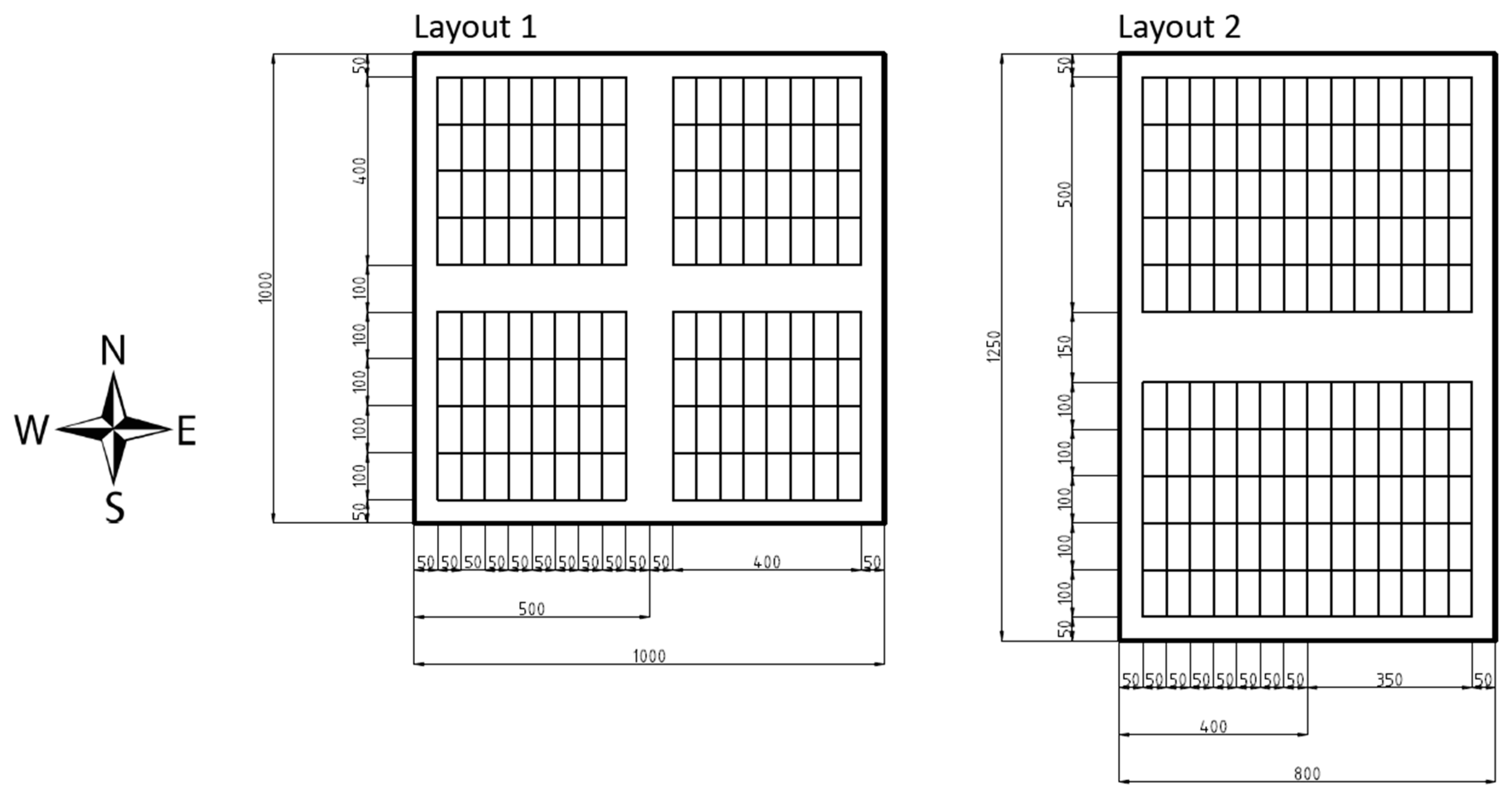 Forests 11 00256 g001 Forests 11 00256 g001