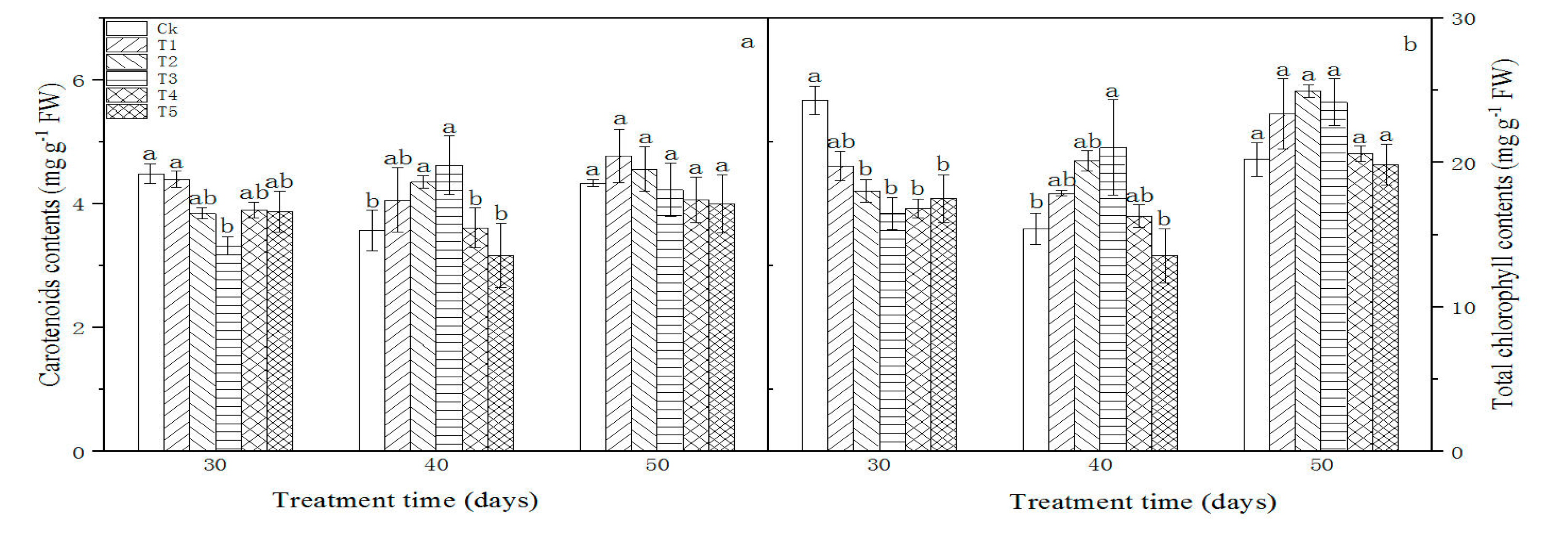 Forests 11 00258 g008