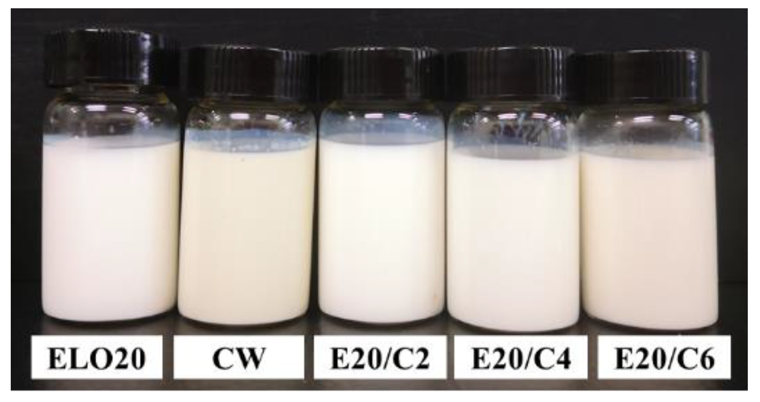 Forests 11 00271 g002