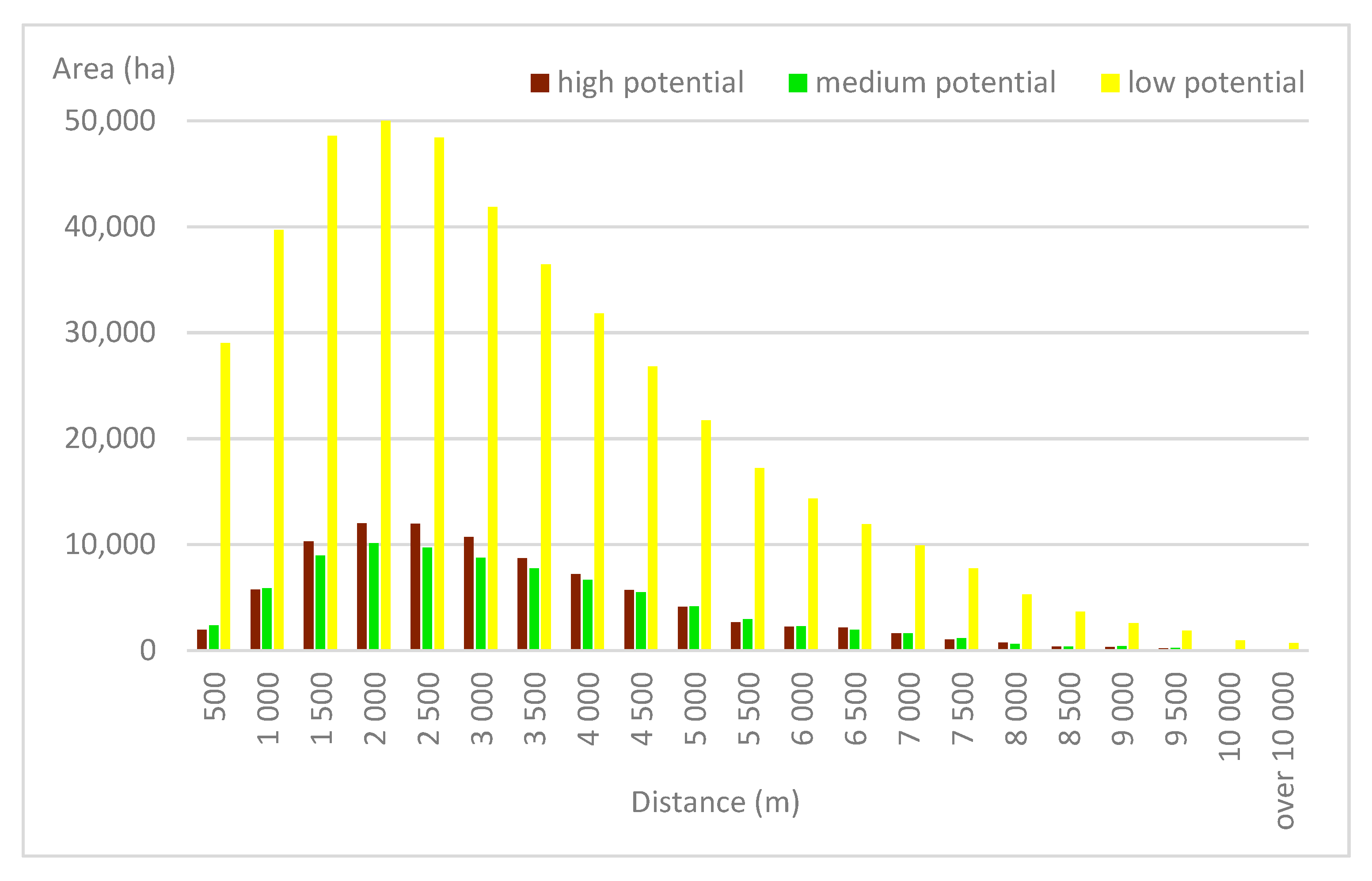 Forests 11 00282 g004 Forests 11 00282 g004
