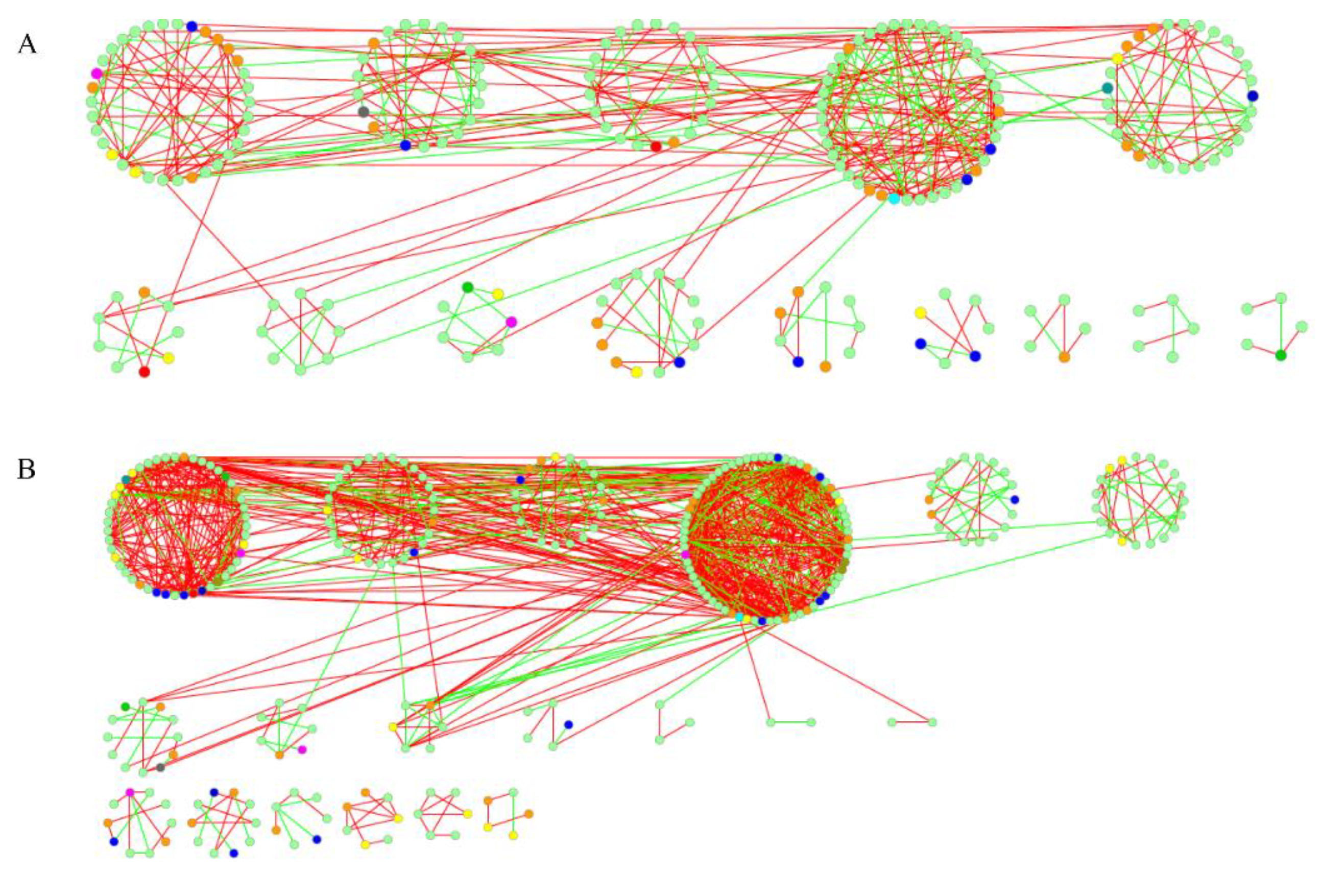 Forests 11 00285 g001