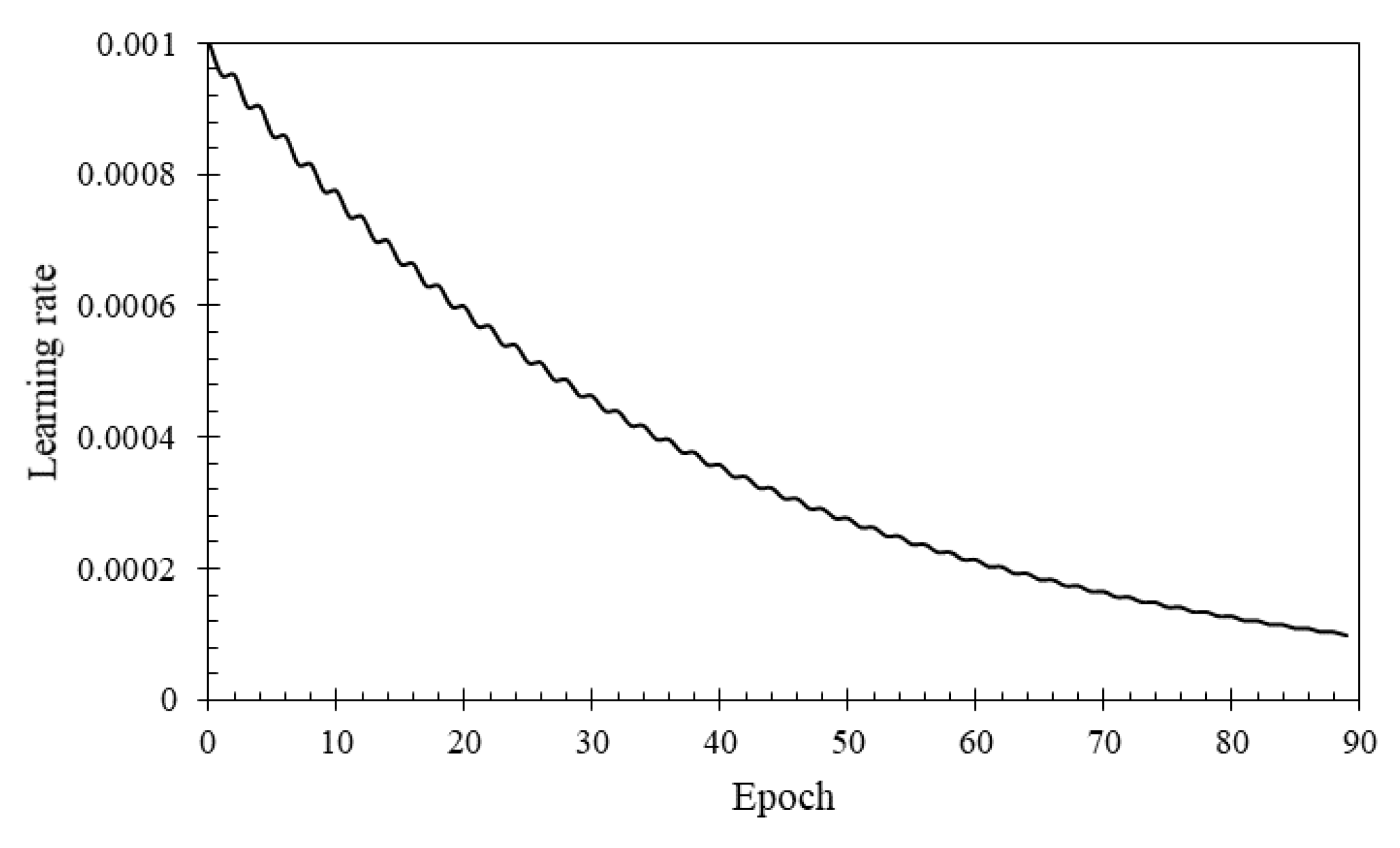 Forests 11 00298 g003