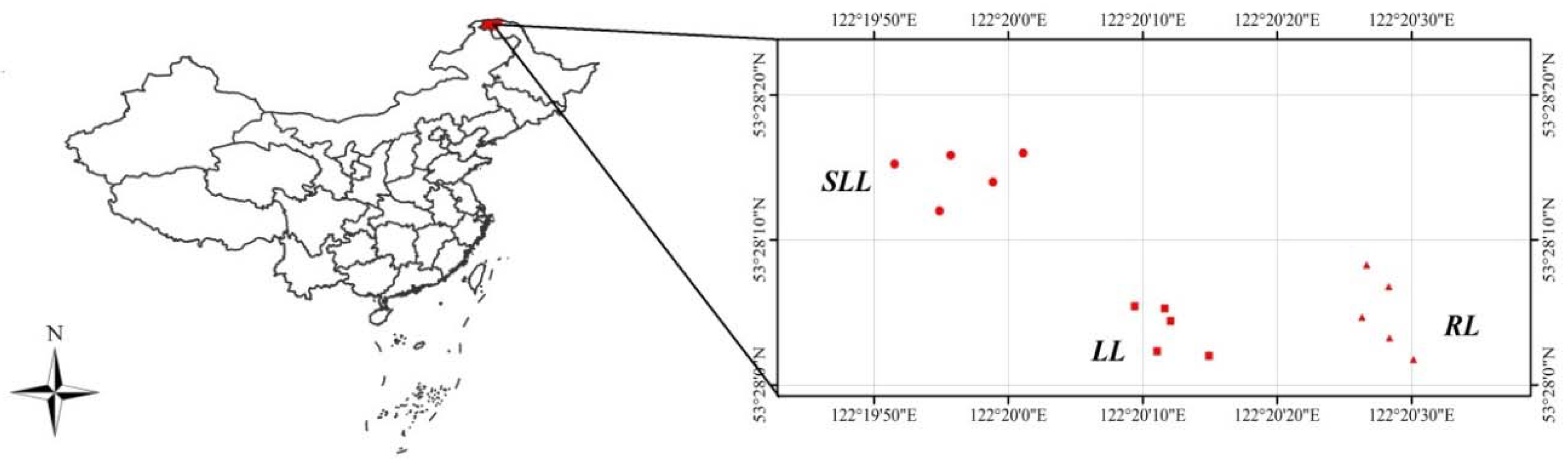 Forests 11 00305 g001 Forests 11 00305 g001