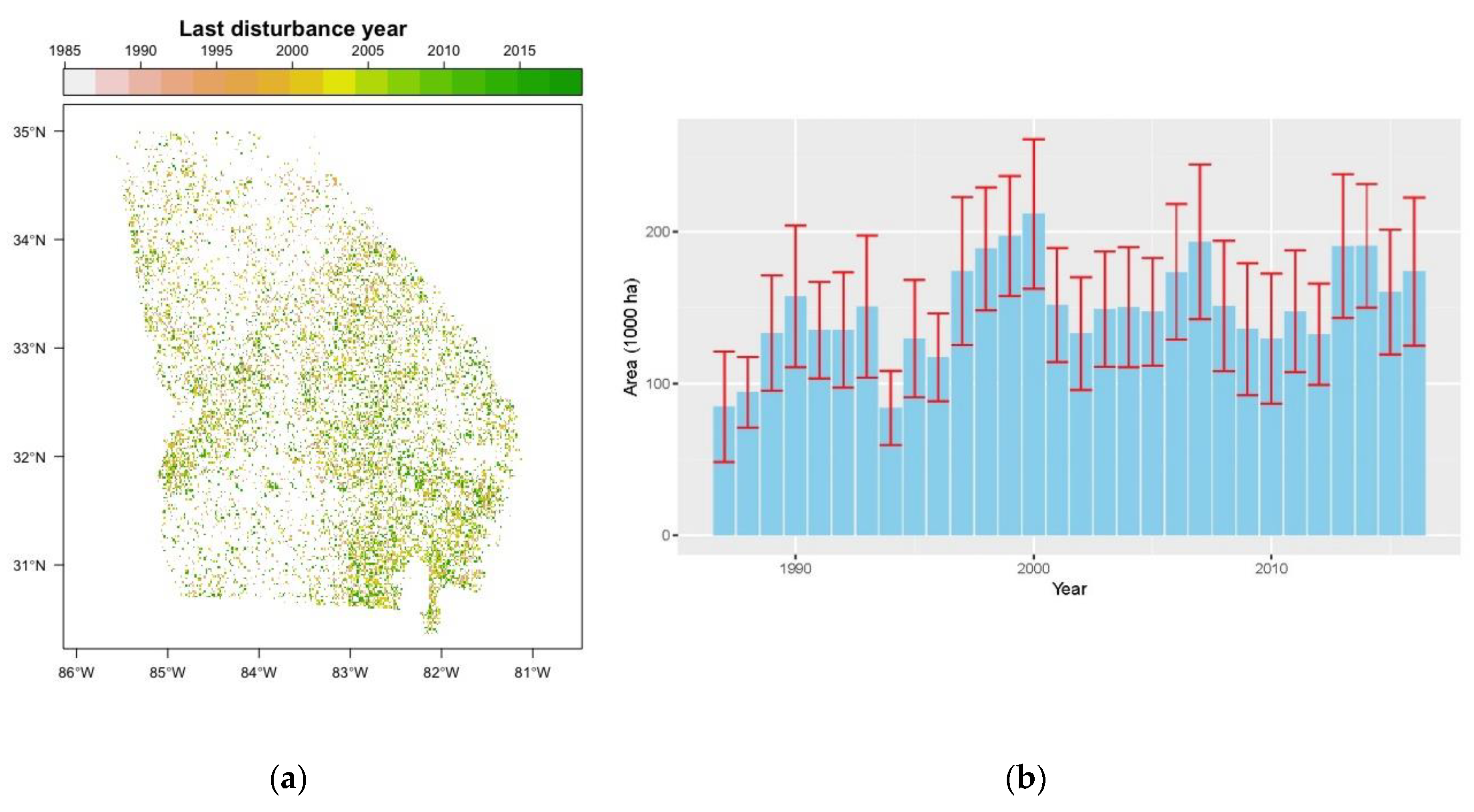Forests 11 00335 g003