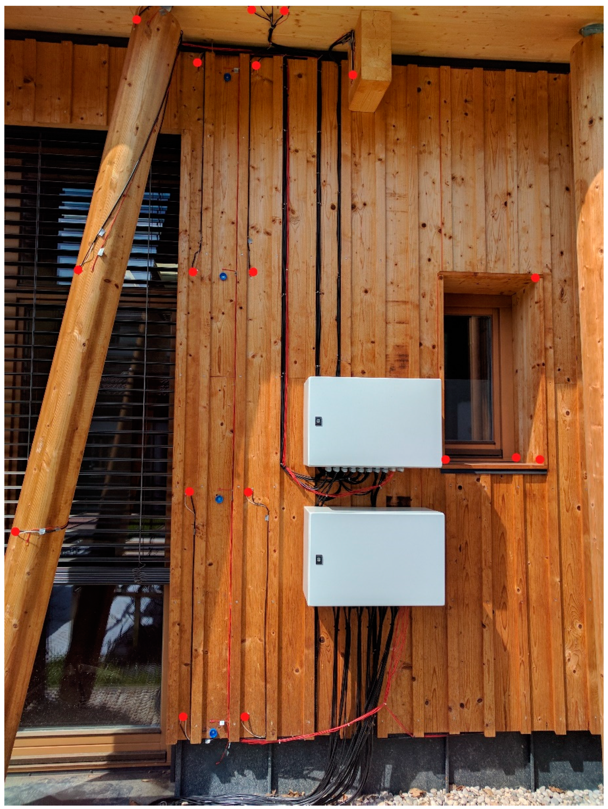 Forests 11 00348 g002 Forests 11 00348 g002