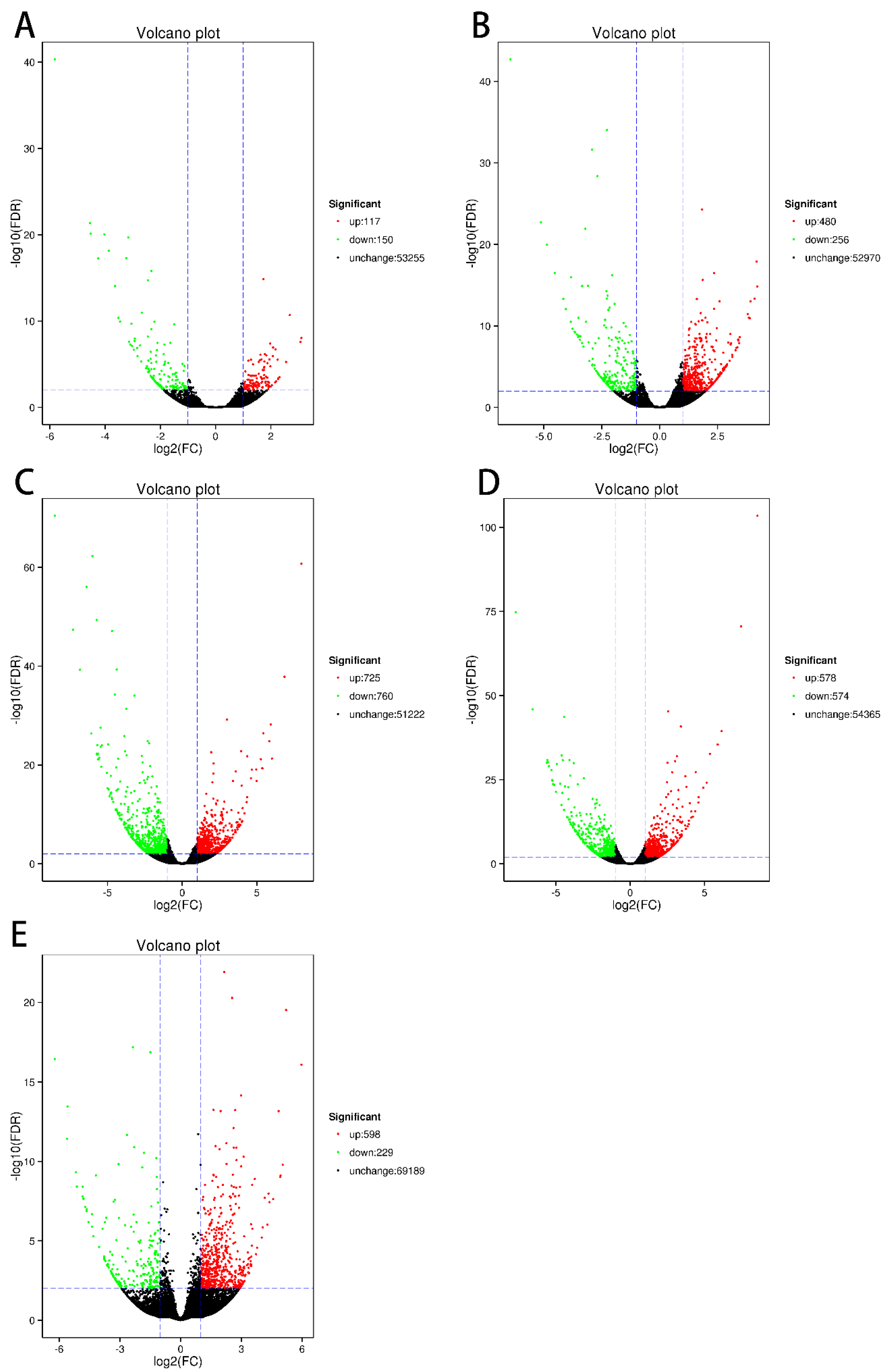 Forests 11 00350 g003 Forests 11 00350 g003