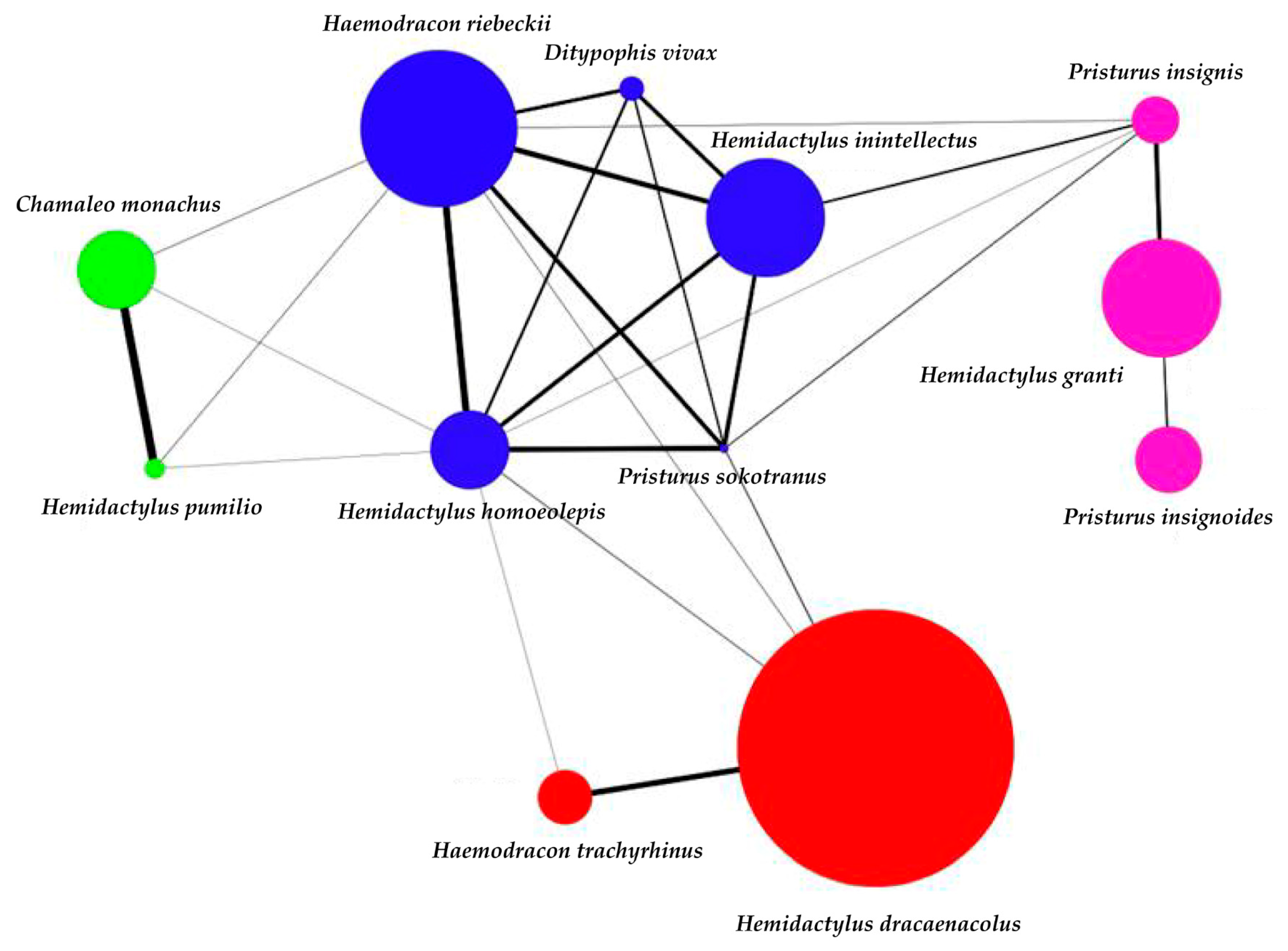 Forests 11 00353 g002