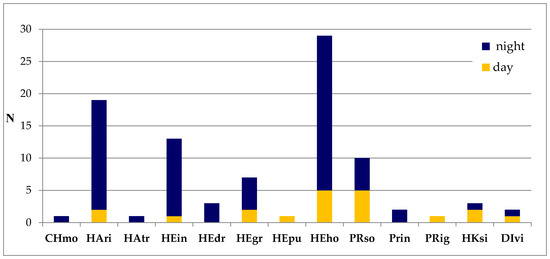 Forests 11 00353 g0a1