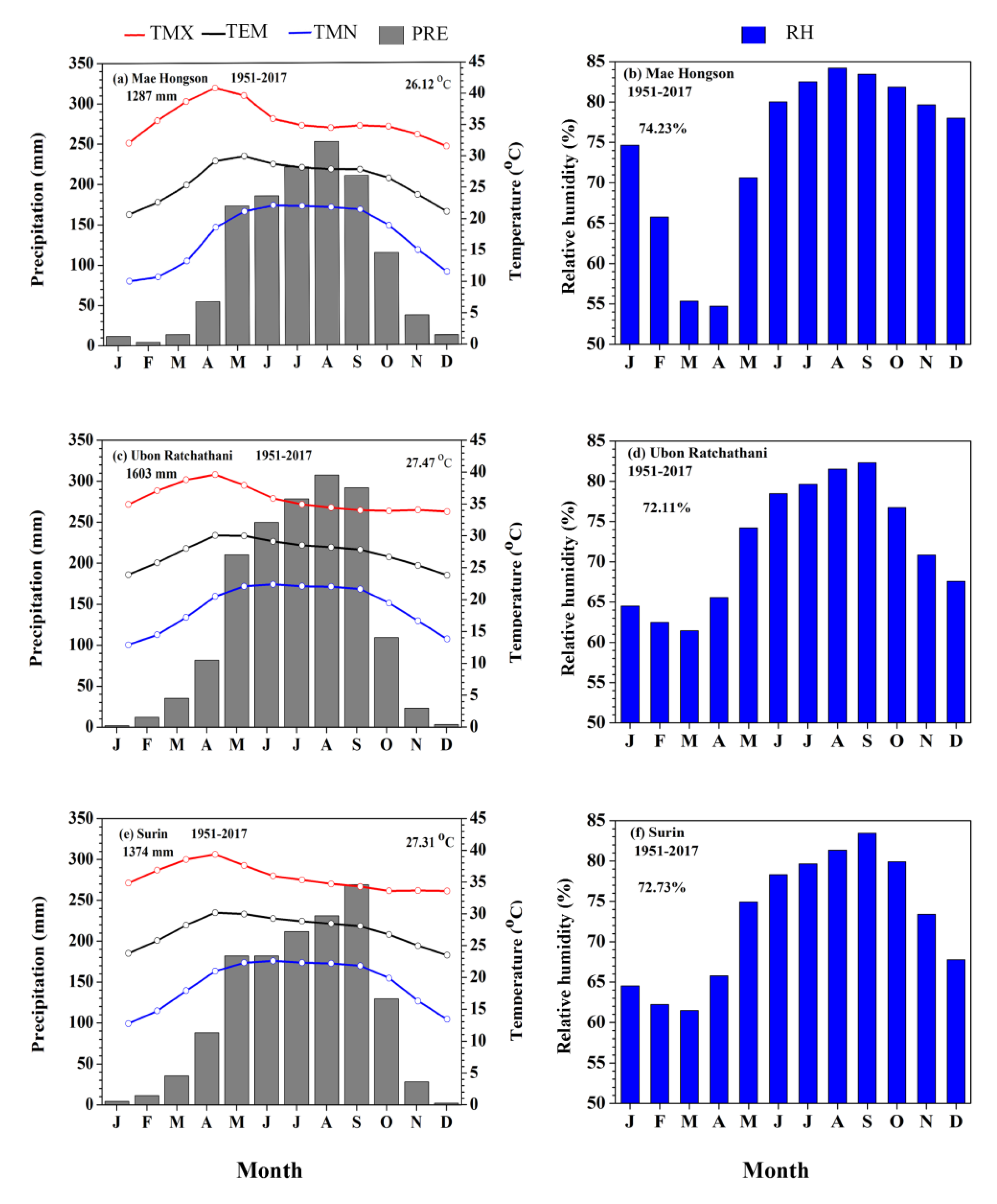 Forests 11 00361 g002