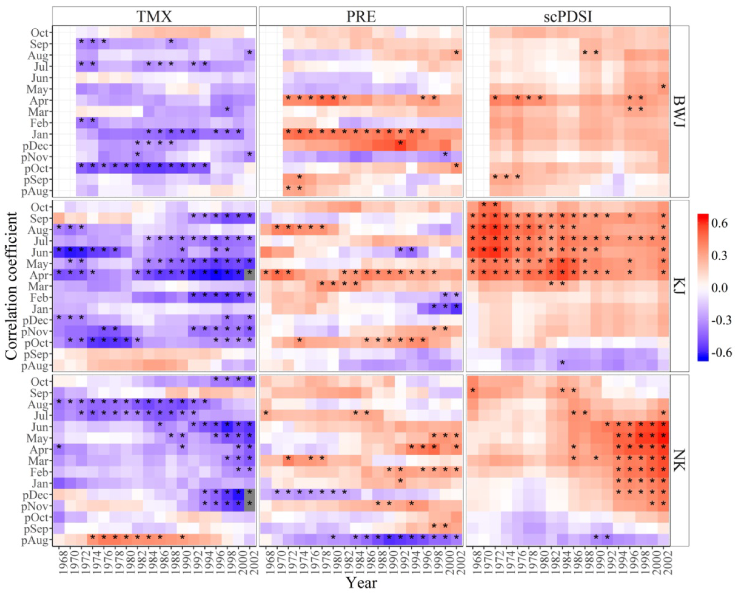 Forests 11 00361 g004