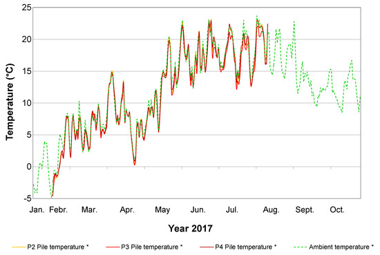 Forests 11 00374 g0a1