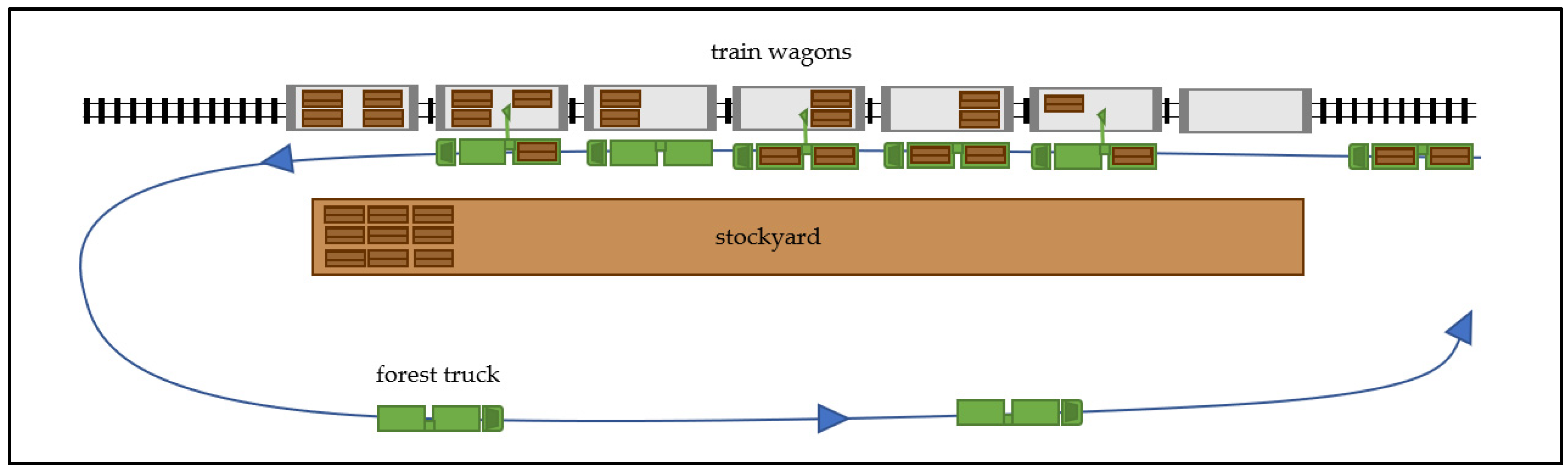 Forests 11 00396 g002