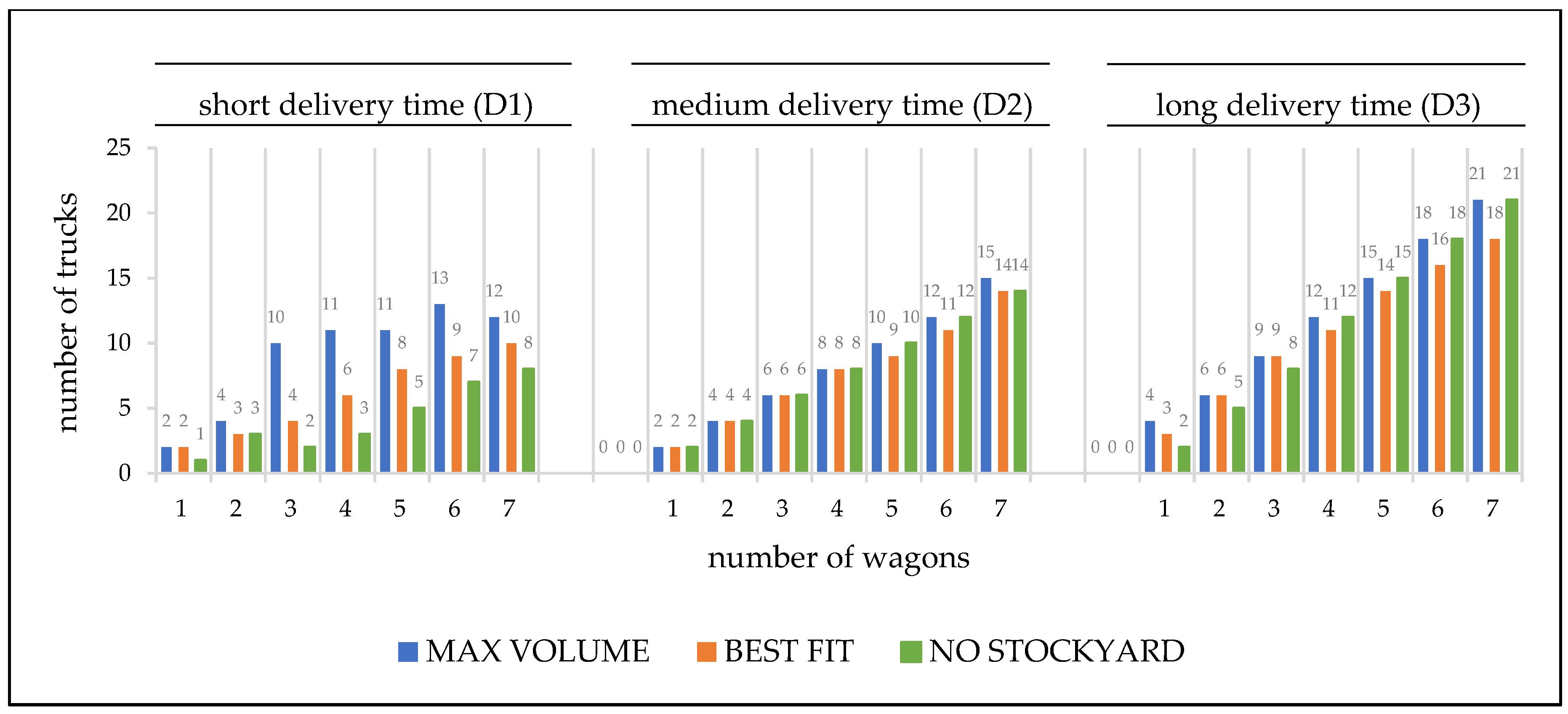 Forests 11 00396 g004