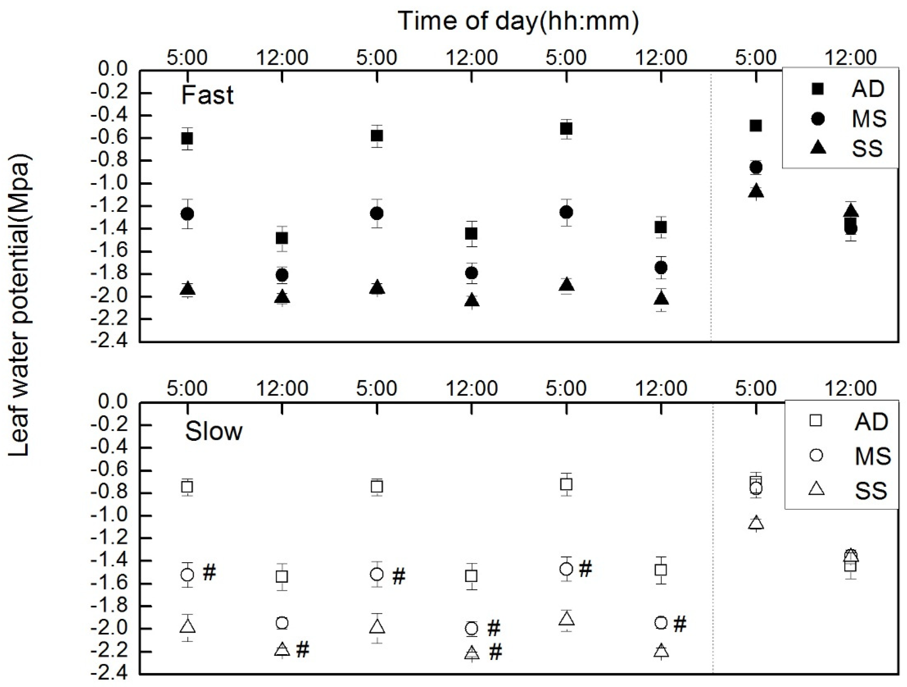 Forests 11 00402 g001 Forests 11 00402 g001