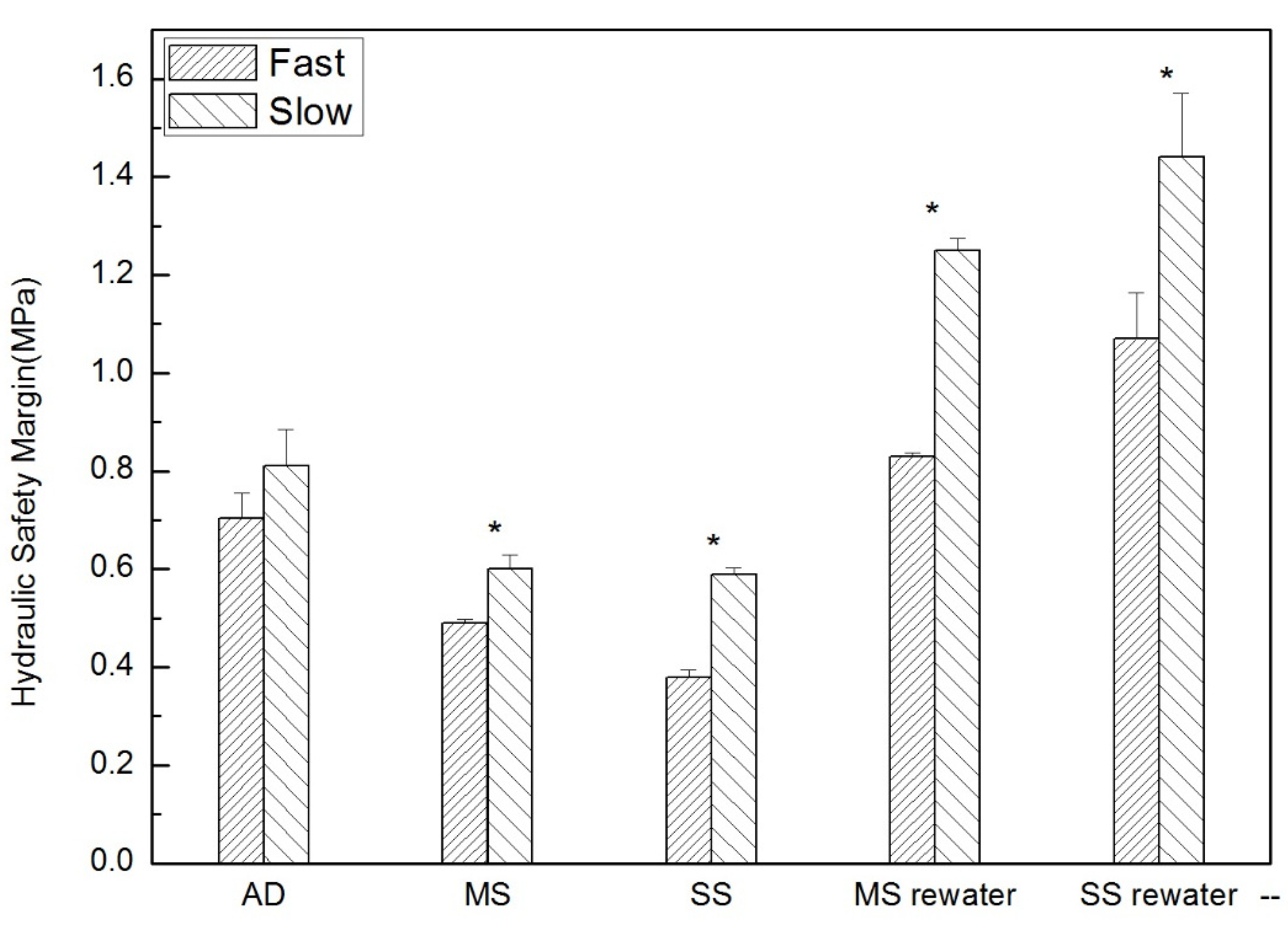 Forests 11 00402 g002 Forests 11 00402 g002