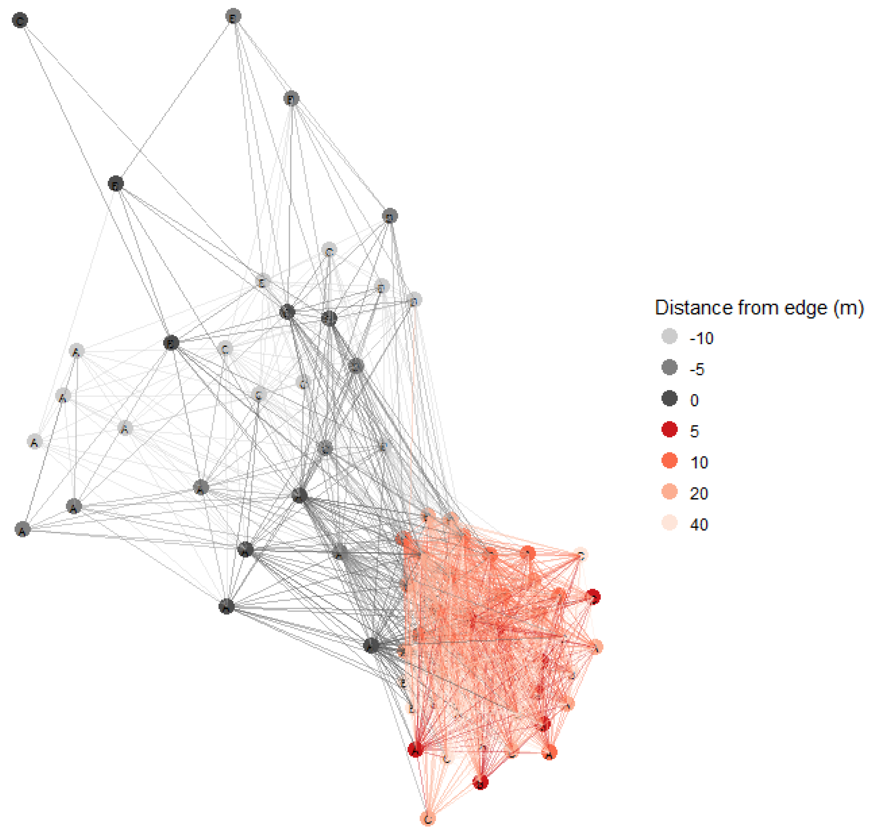 Forests 11 00427 g003 Forests 11 00427 g003