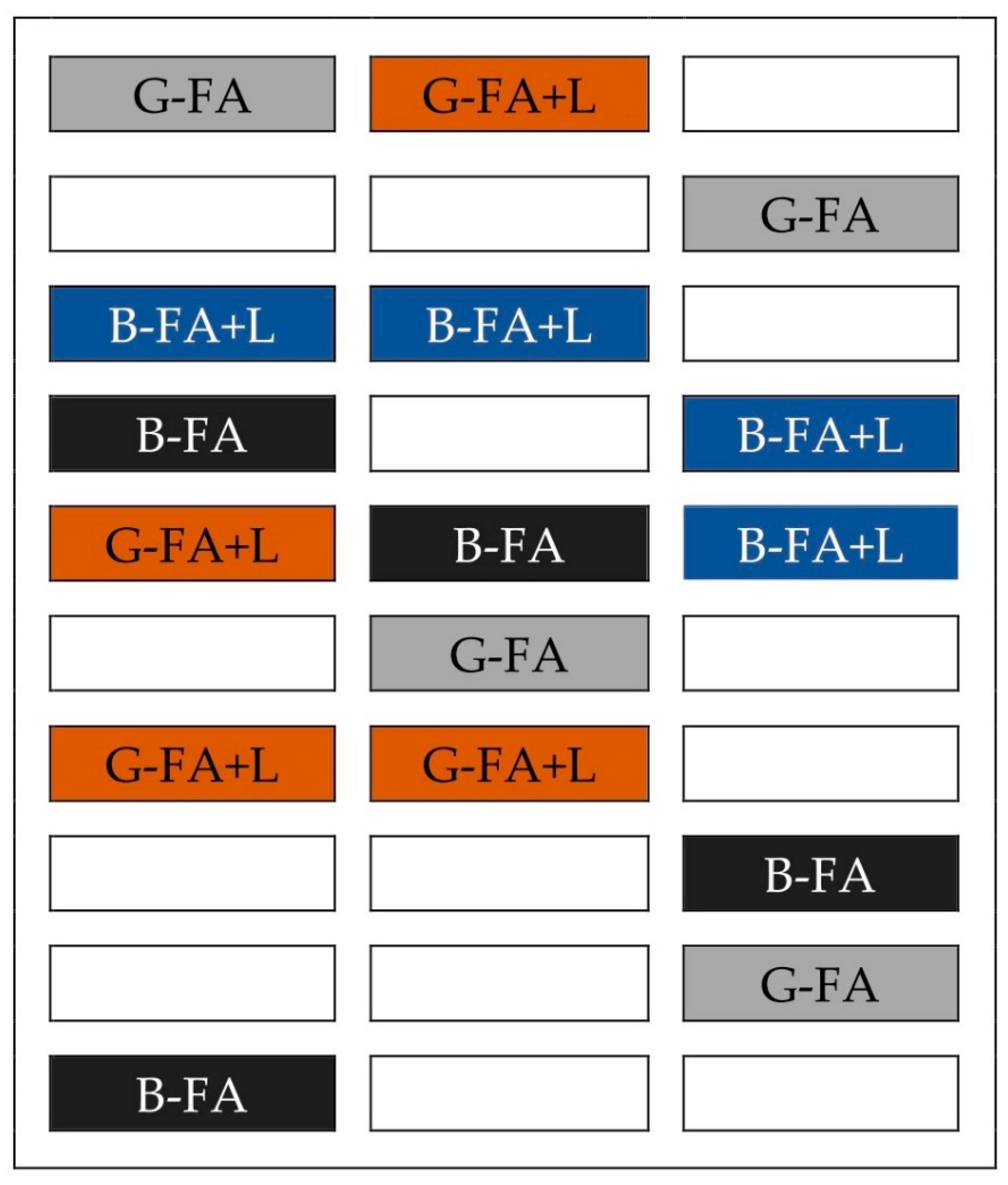 Forests 11 00430 g002
