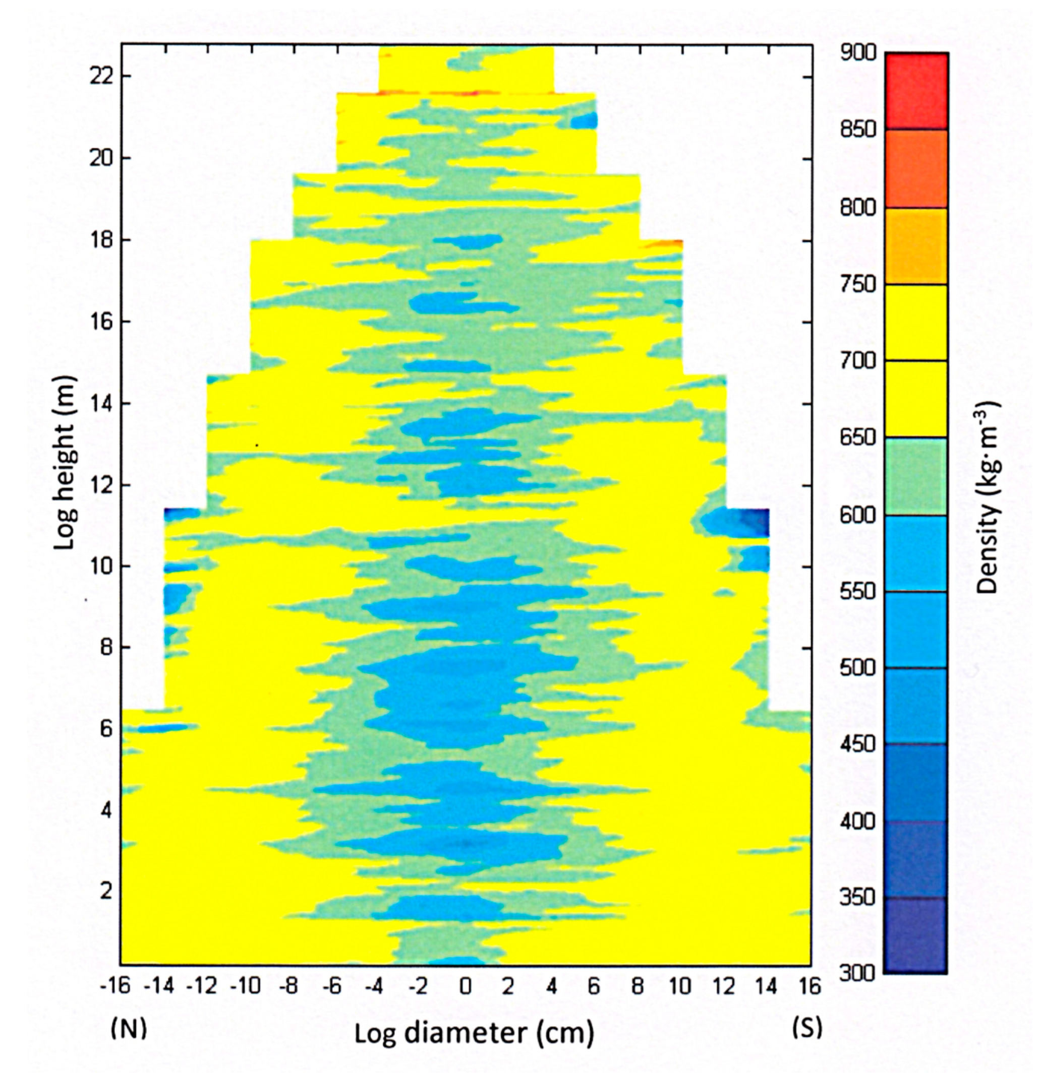Forests 11 00445 g009