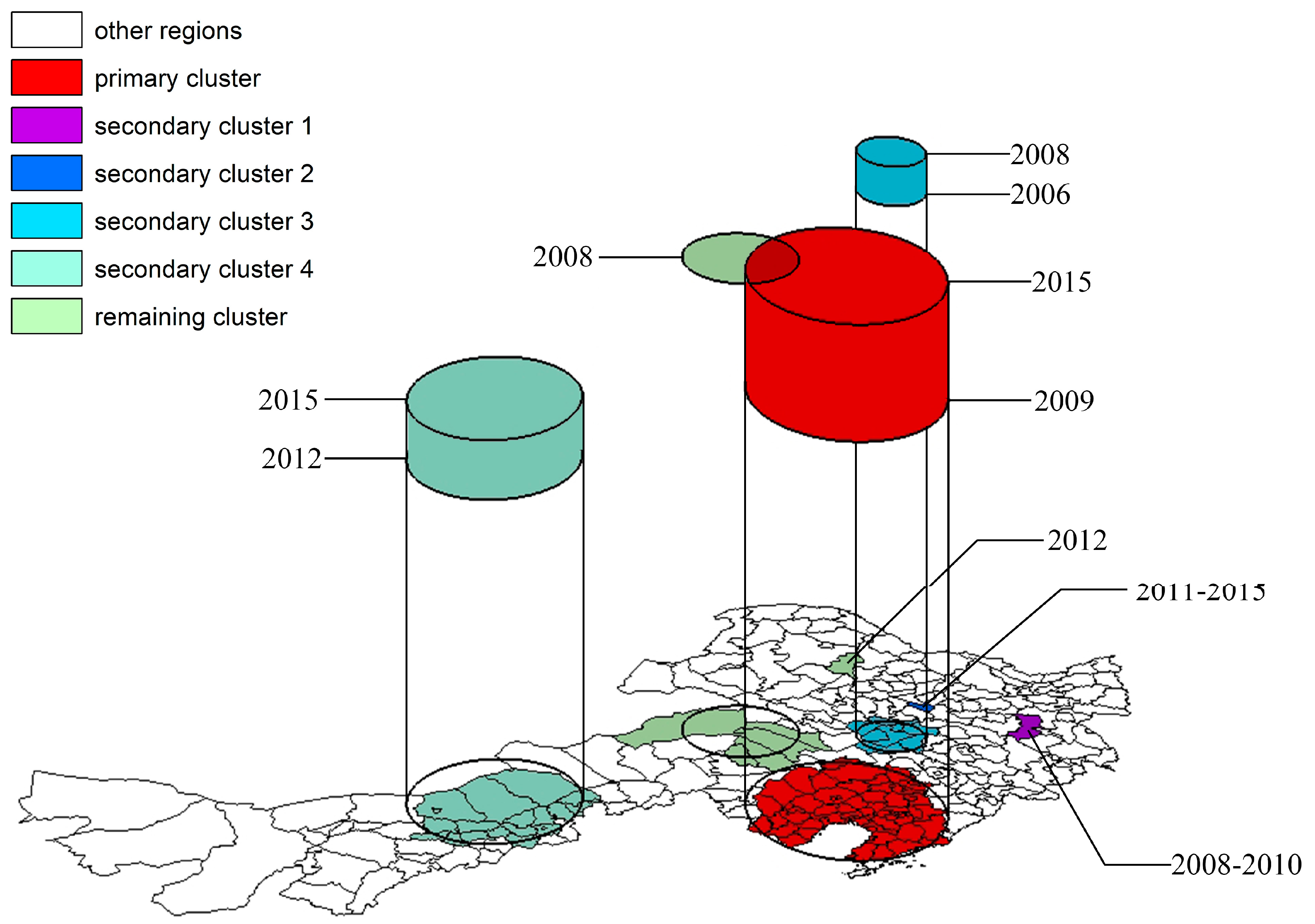 Forests 11 00454 g007