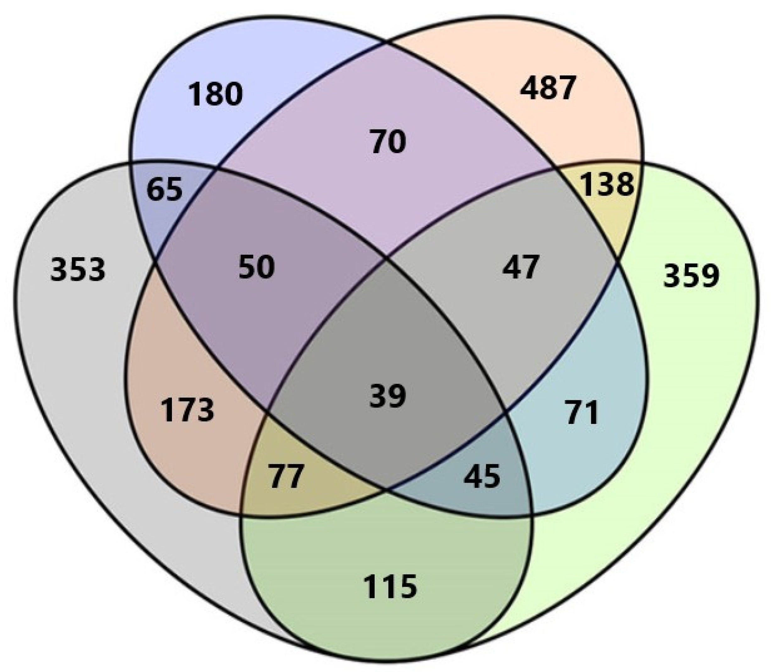Forests 11 00459 g002 Forests 11 00459 g002