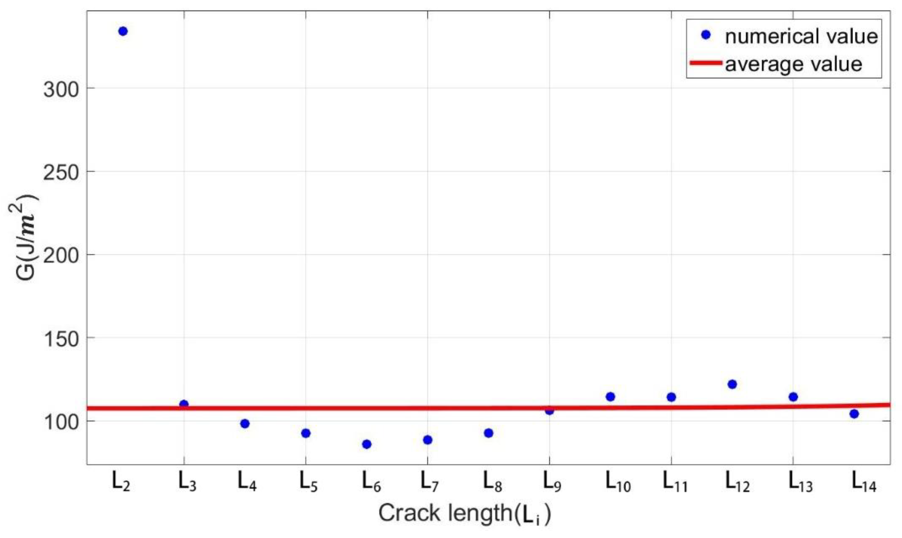 Forests 11 00534 g010
